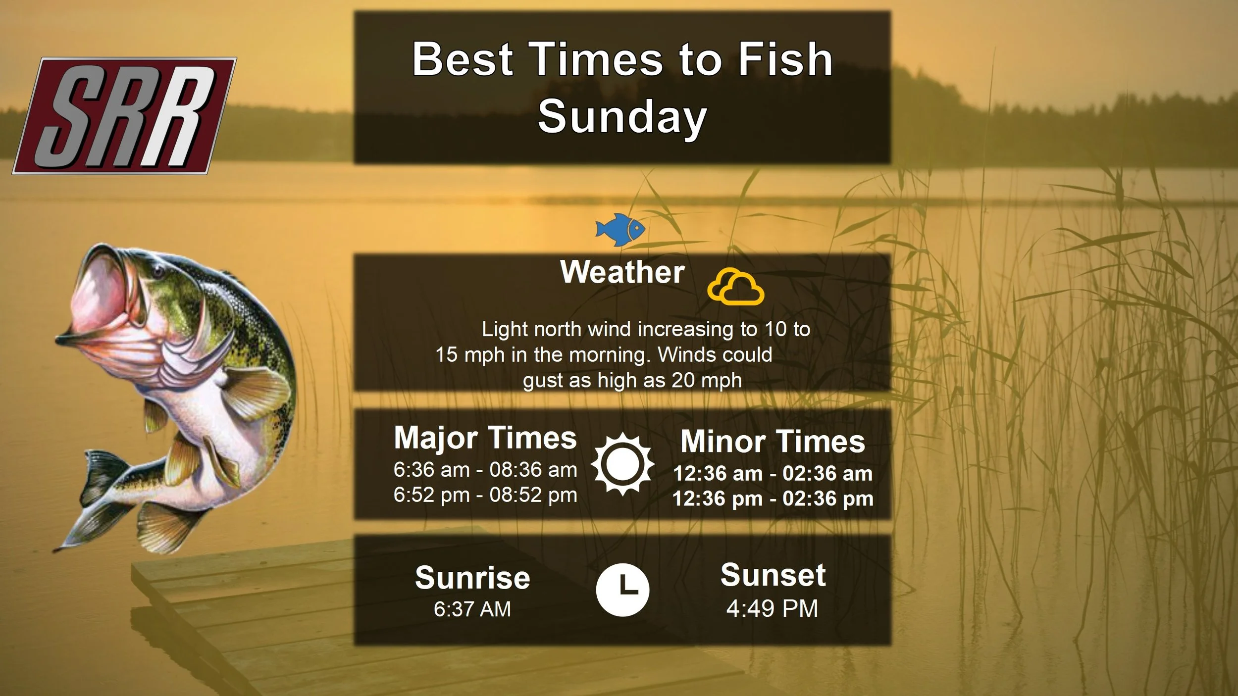 Best Times To Fish 11-30-25