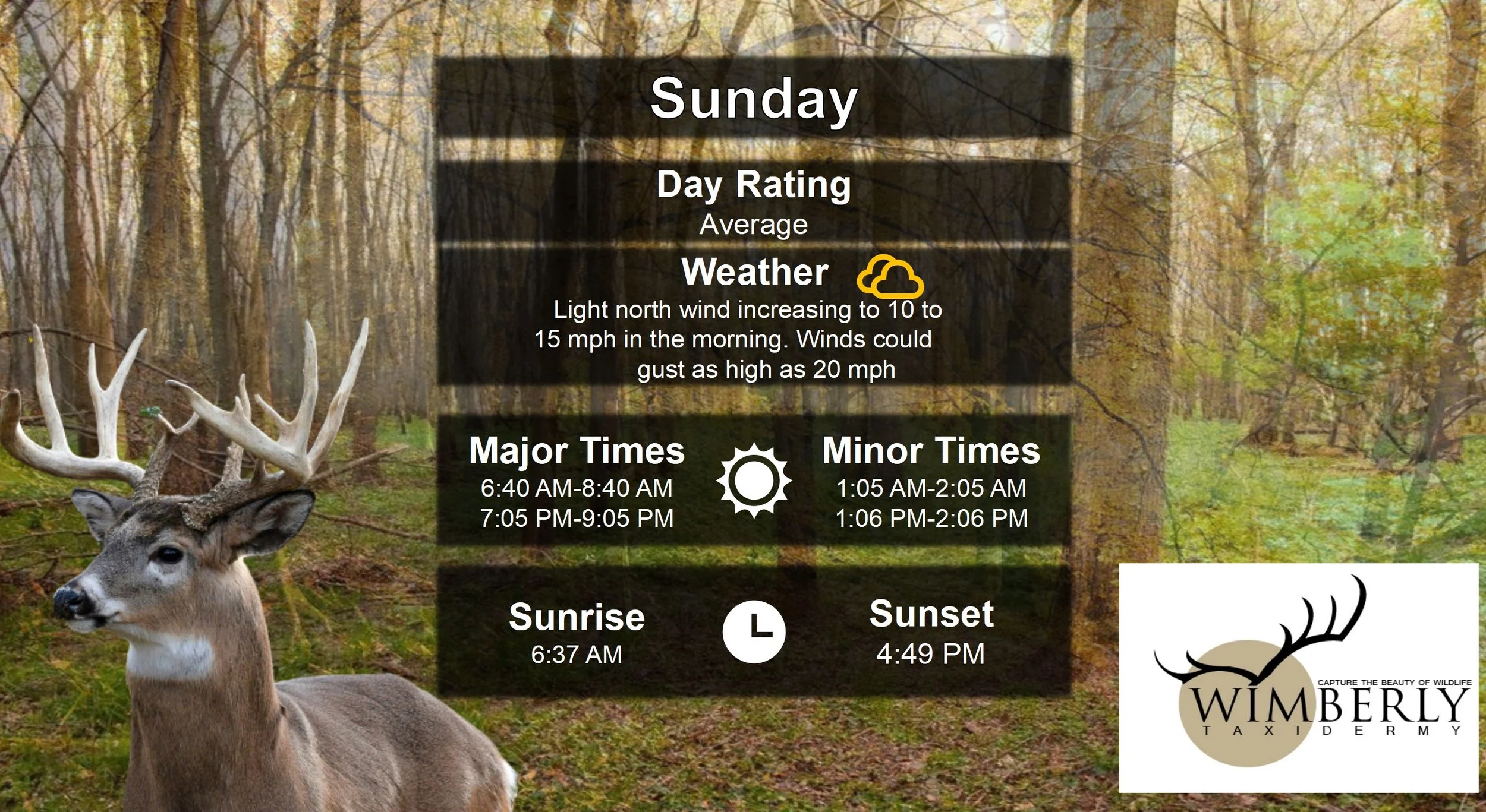 Best Times To Hunt Today 11-30-25