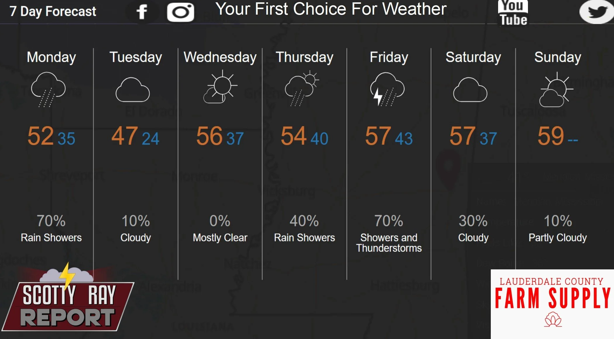 7-Day Forecast 12-1-25