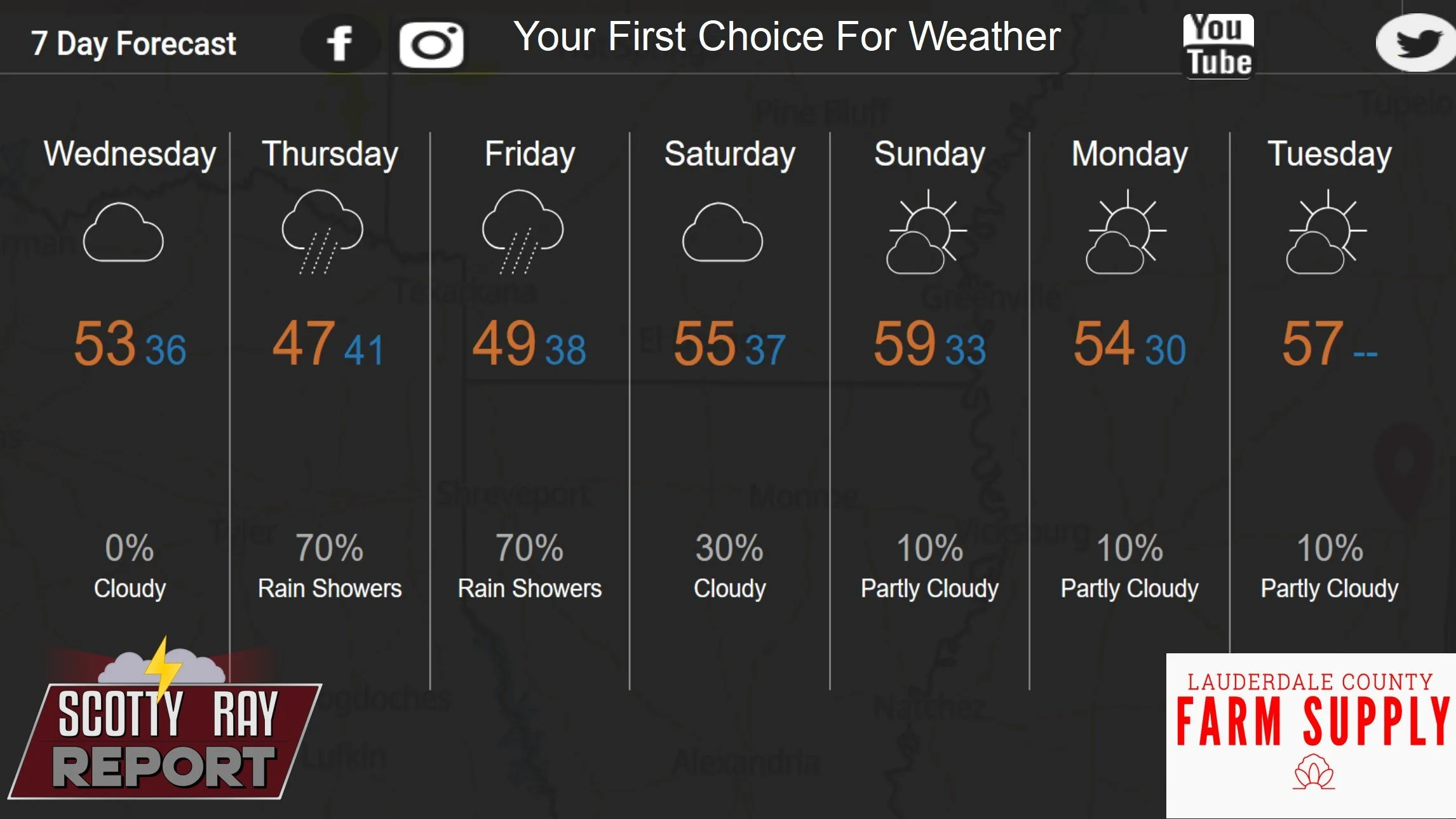 7-Day Forecast 12-3-25