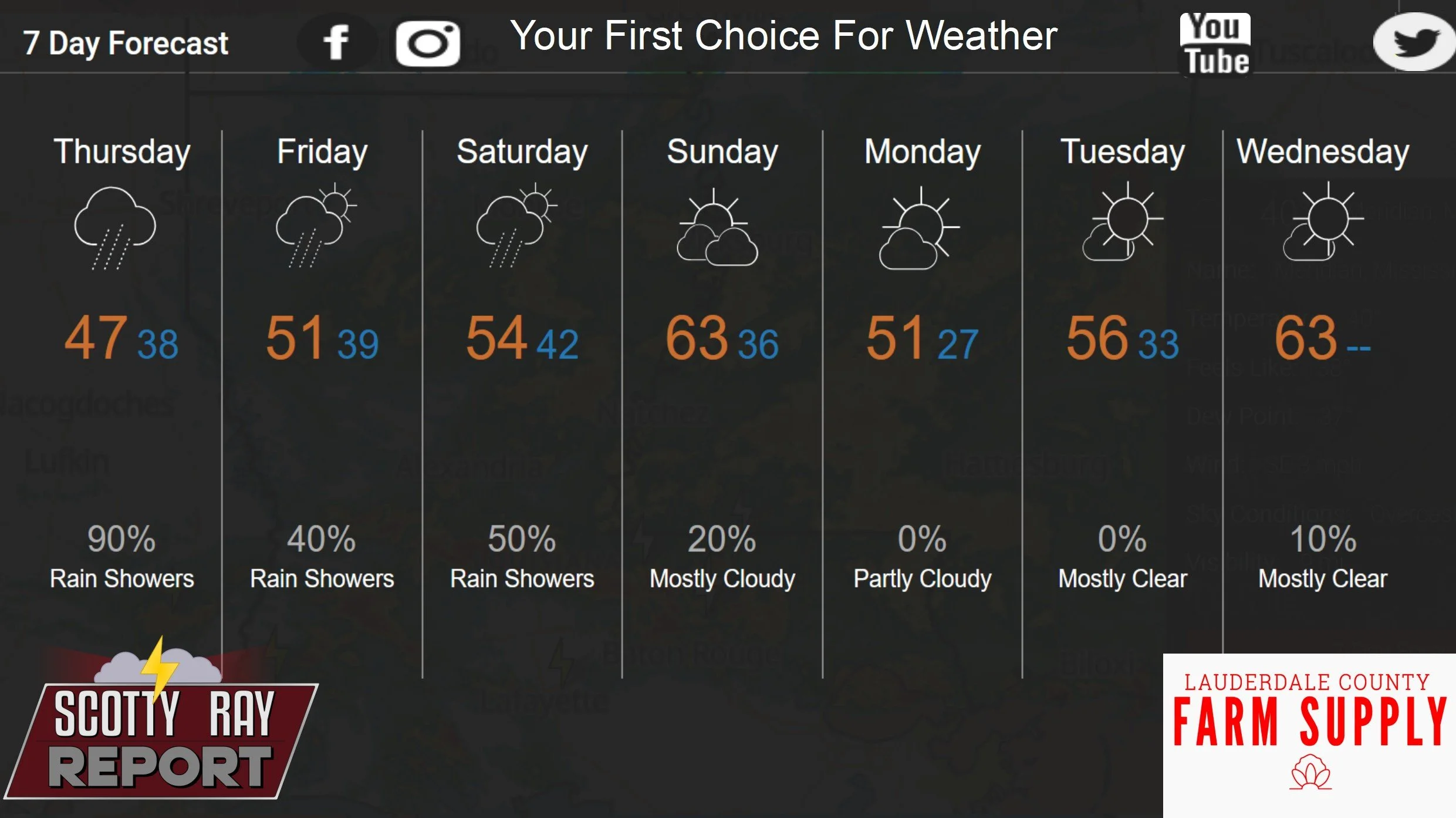 7-Day Forecast 12-4-25