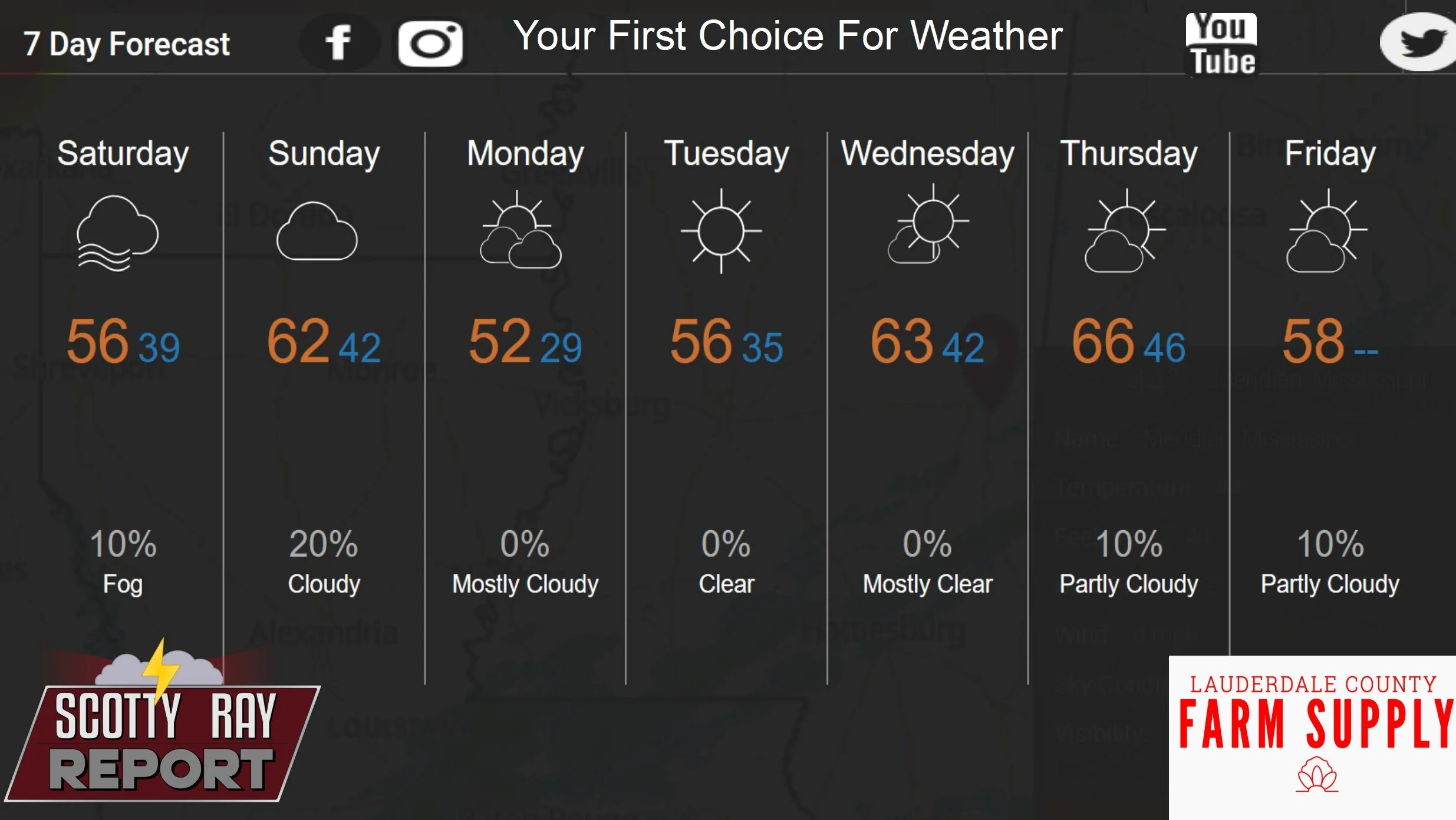 7-Day Forecast 12-6-25