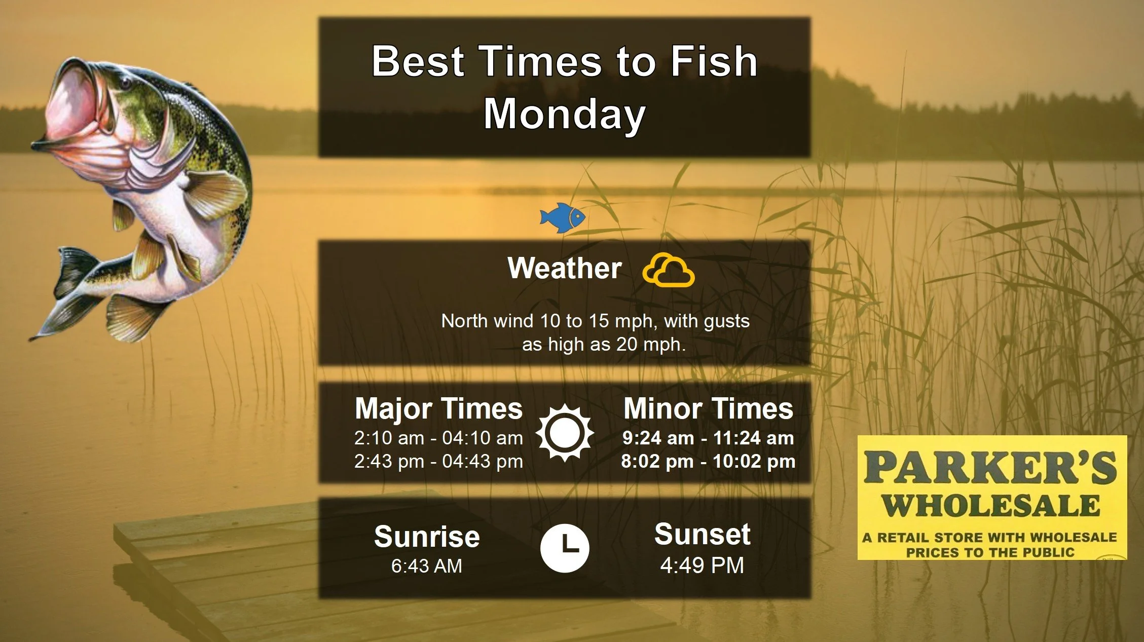 Best Times To Fish 12-8-25