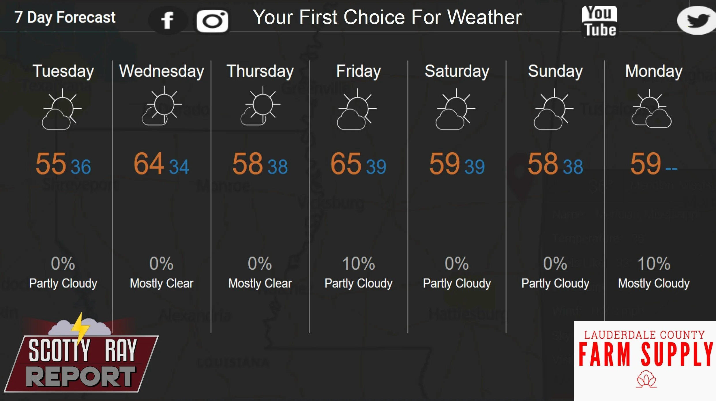 7-Day Forecast 12-9-25