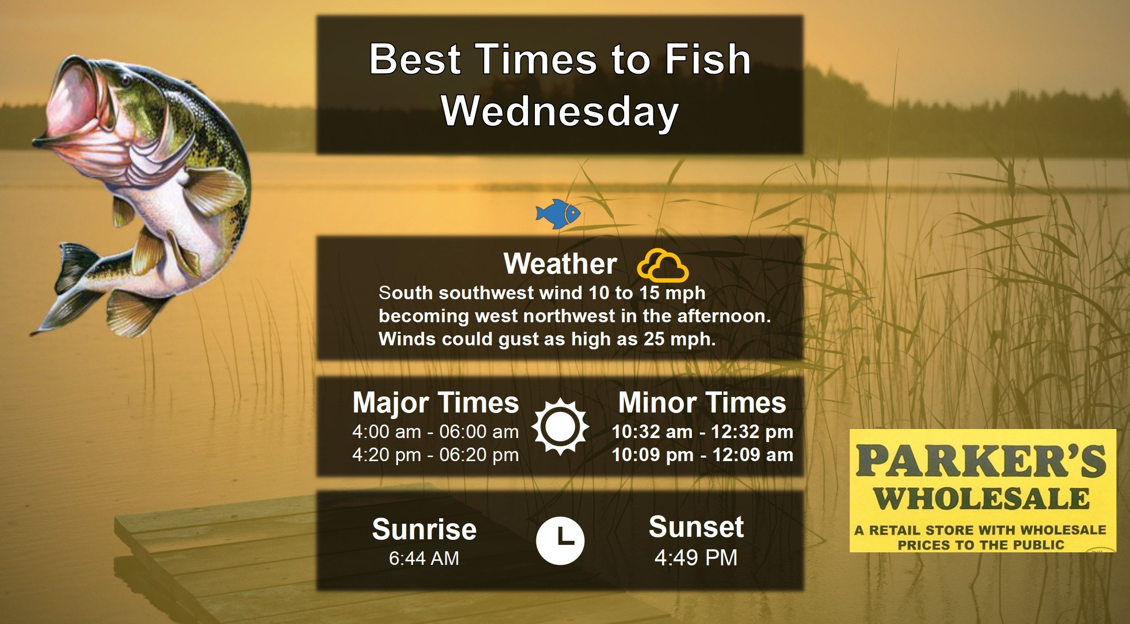 Best Times To Fish 12-10-25