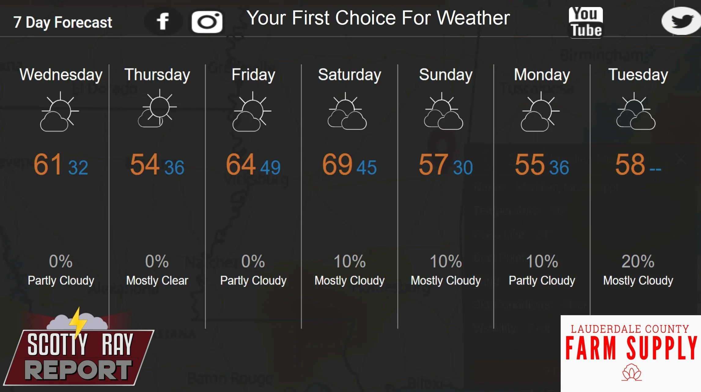 7-Day Forecast 12-10-25