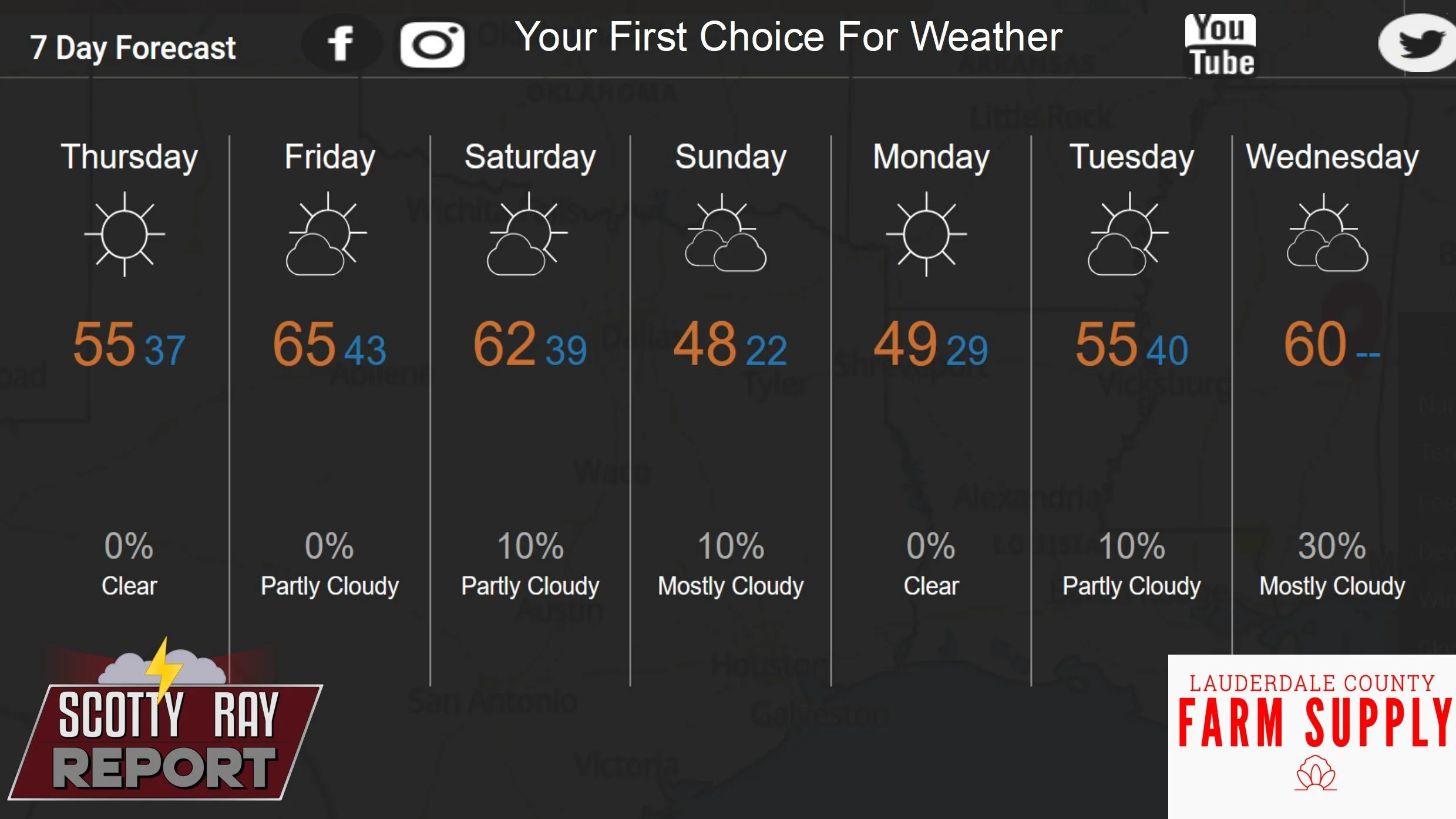 7-Day Forecast 12-11-25