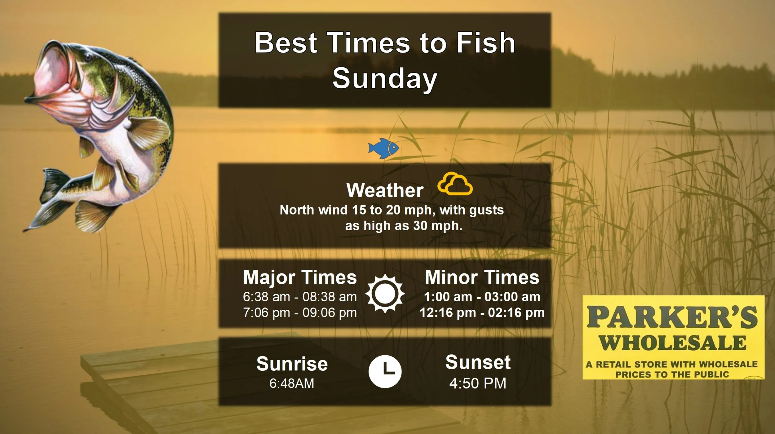 Best Times To Fish 12-14-25