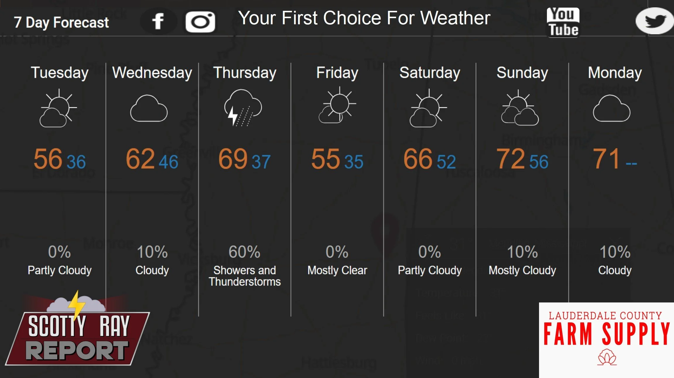 7-Day Forecast 12-16-25