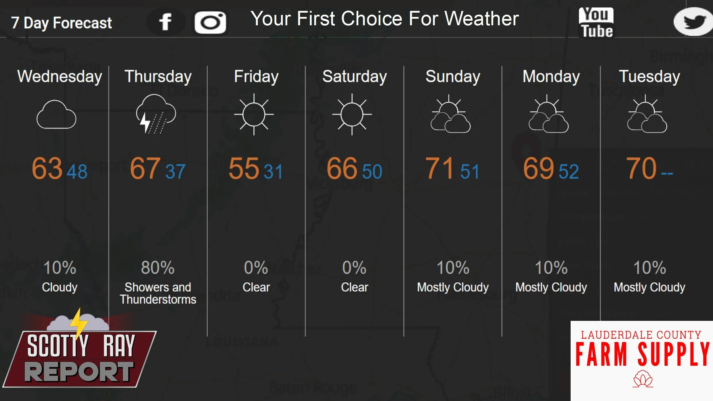 7-Day Forecast 12-17-25