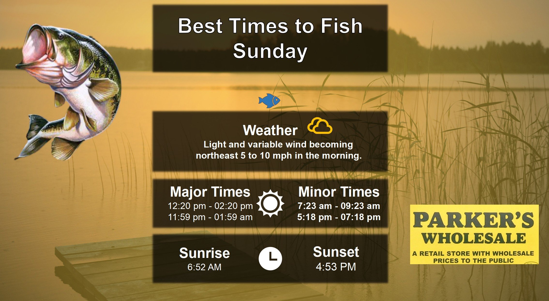 Best Times To Fish 12-21-25