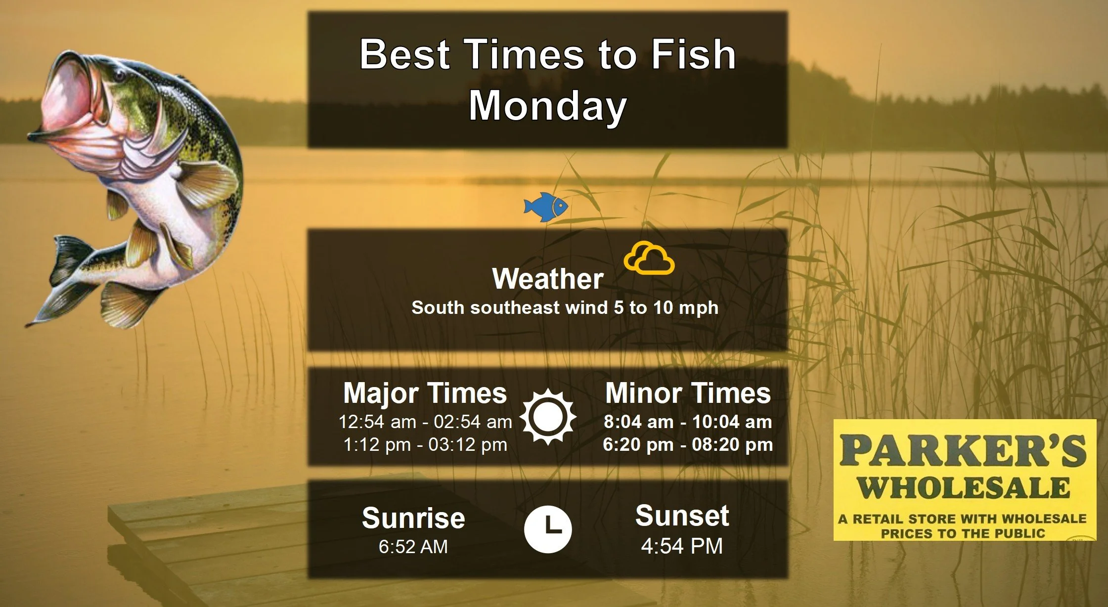 Best Times To Fish 12-22-25