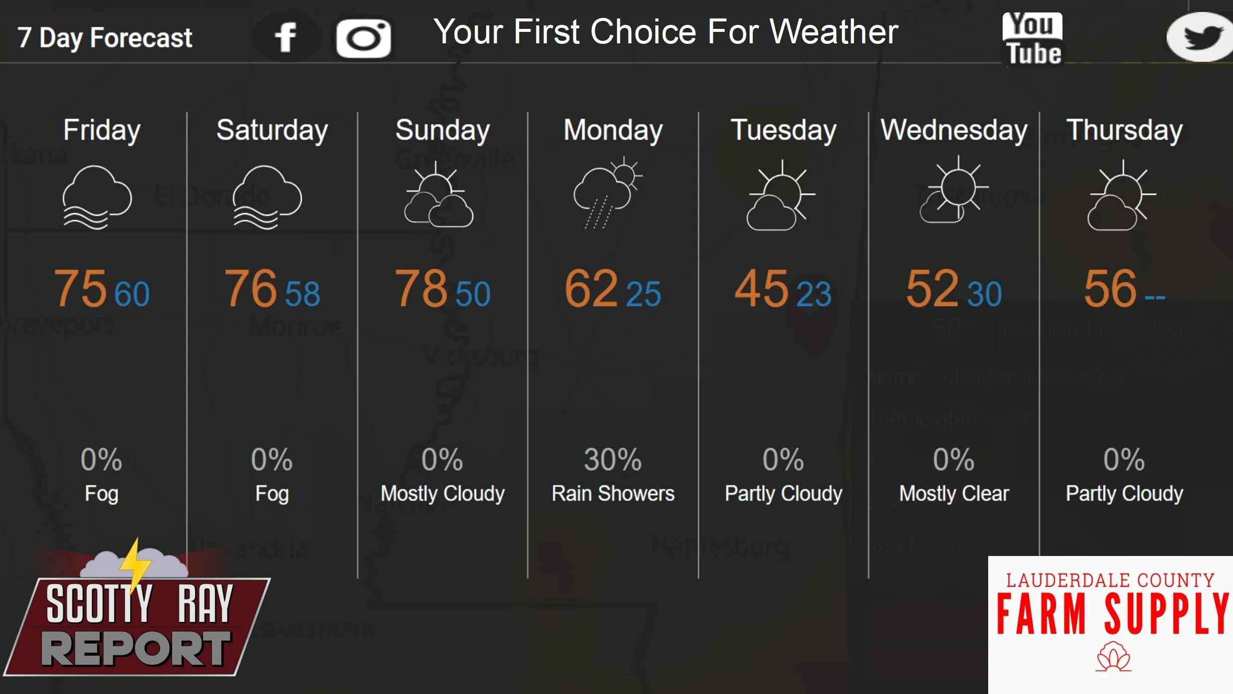 7-Day Forecast 12-26-25
