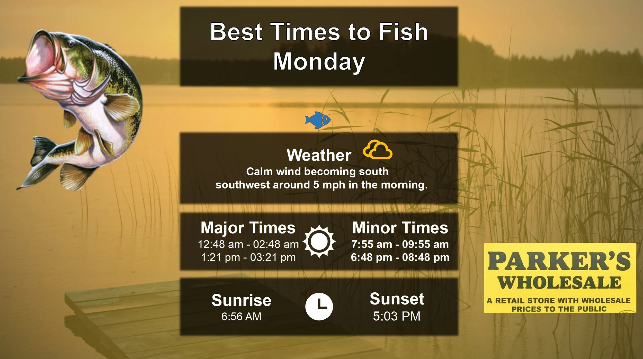 Best Times To Fish 1-5-25