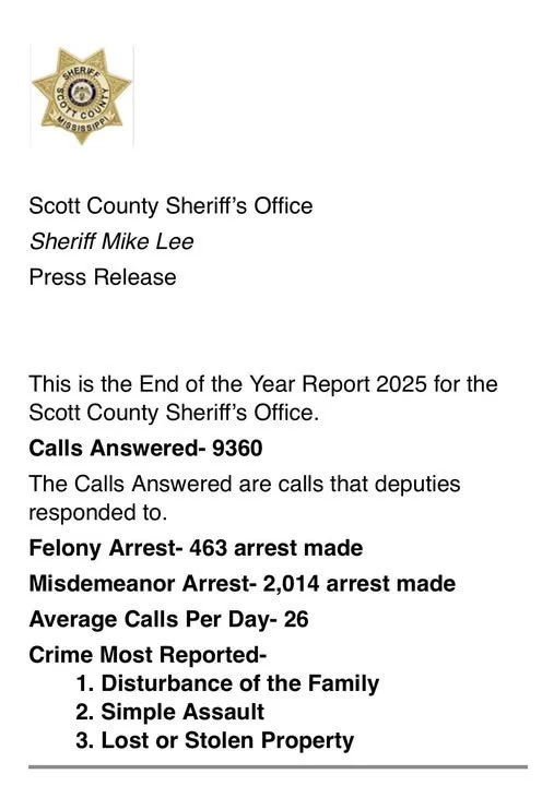 Scott County S.O. end of year Report.