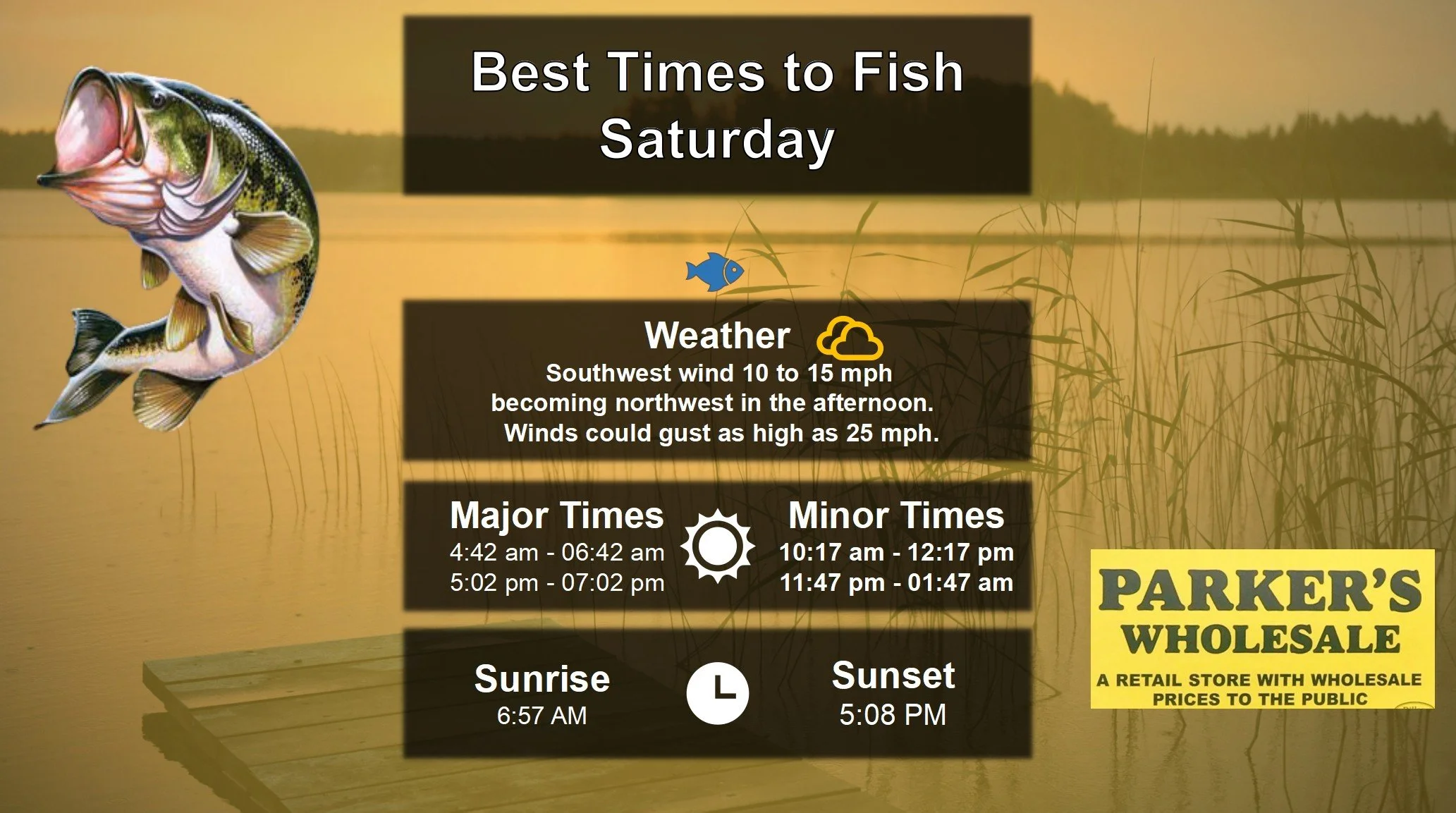 Best Times To Fish 1-10-26