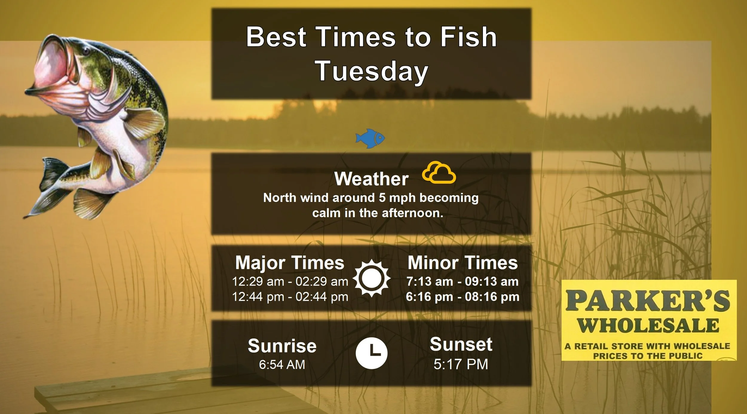 Best Times To Fish 1-20-25