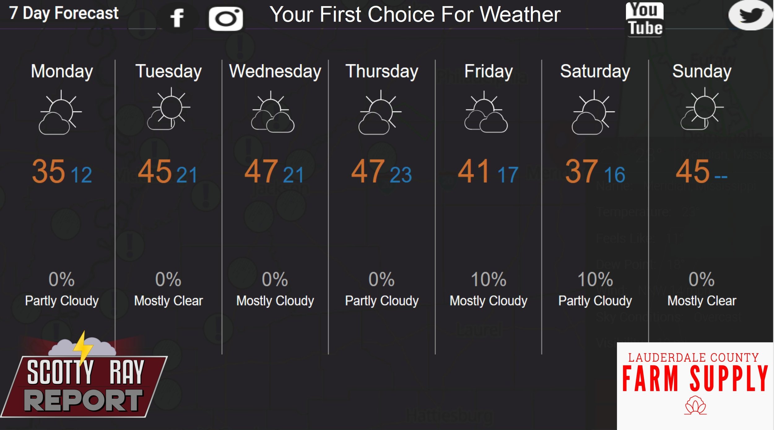 7-Day Forecast 1-26-26
