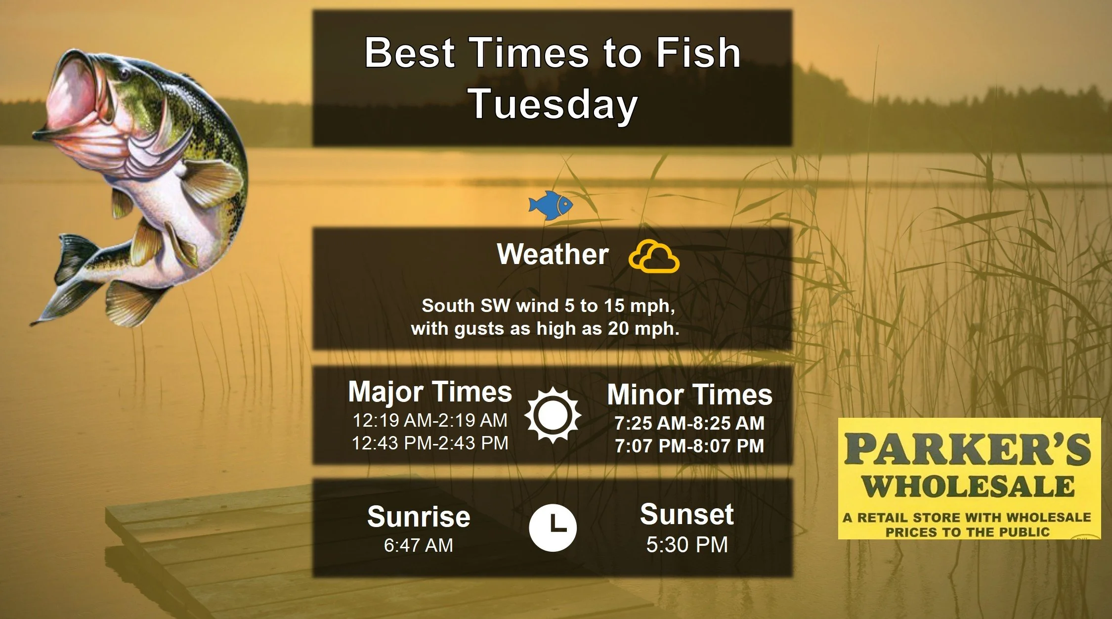 Best Times To Fish 2-3-25