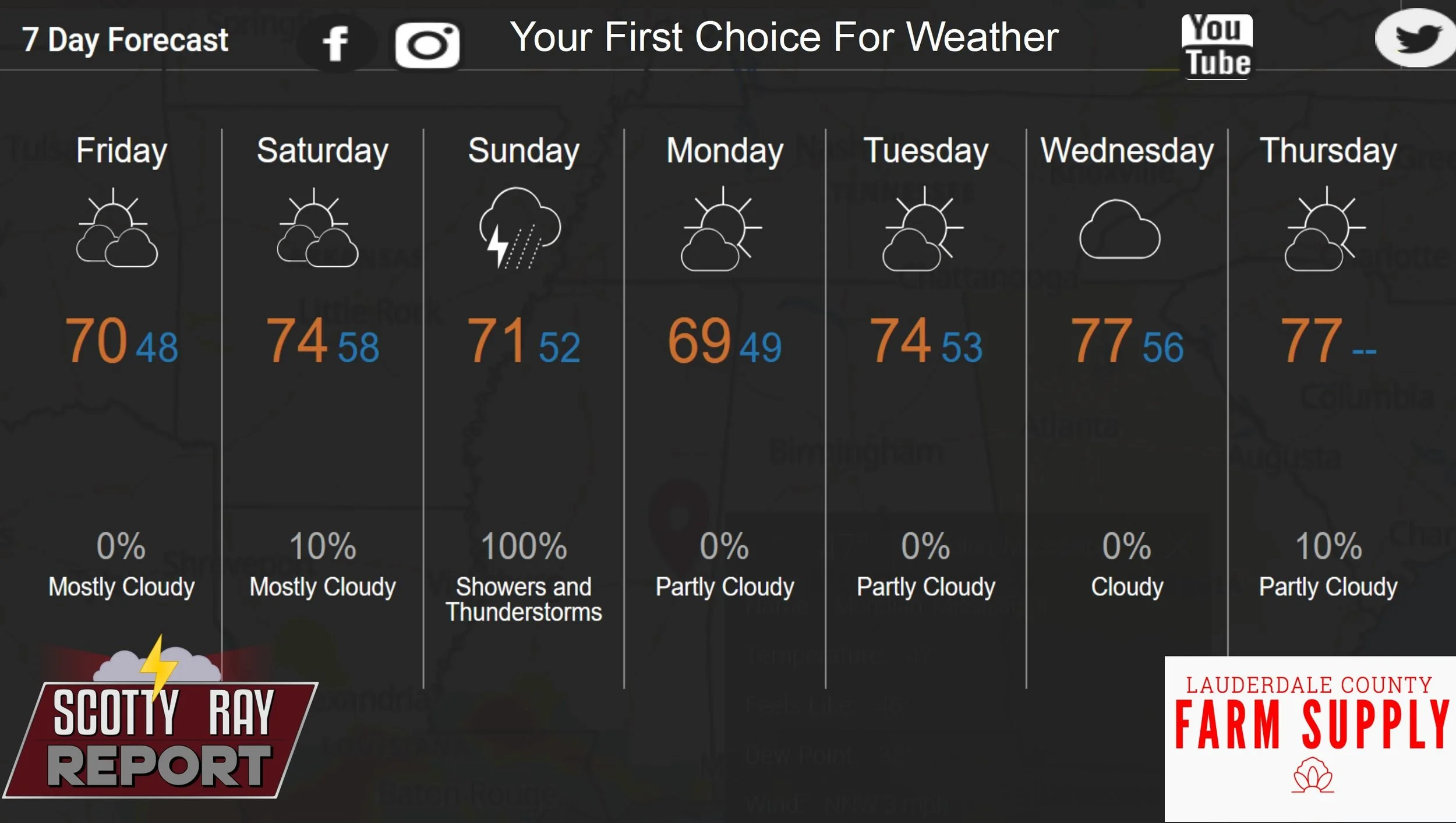 7-Day Forecast 2-23-26