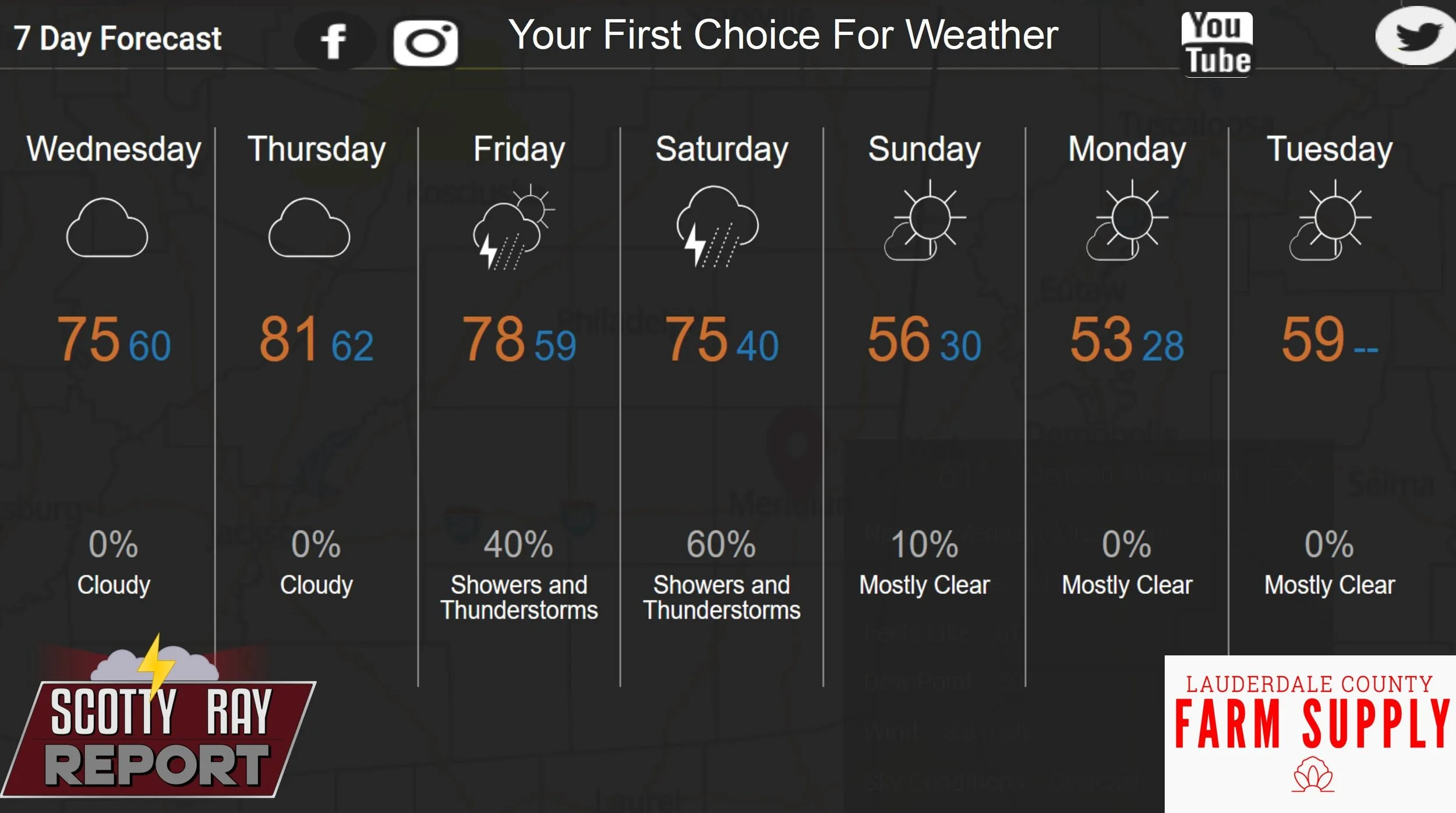 7-Day Forecast 2-18-26