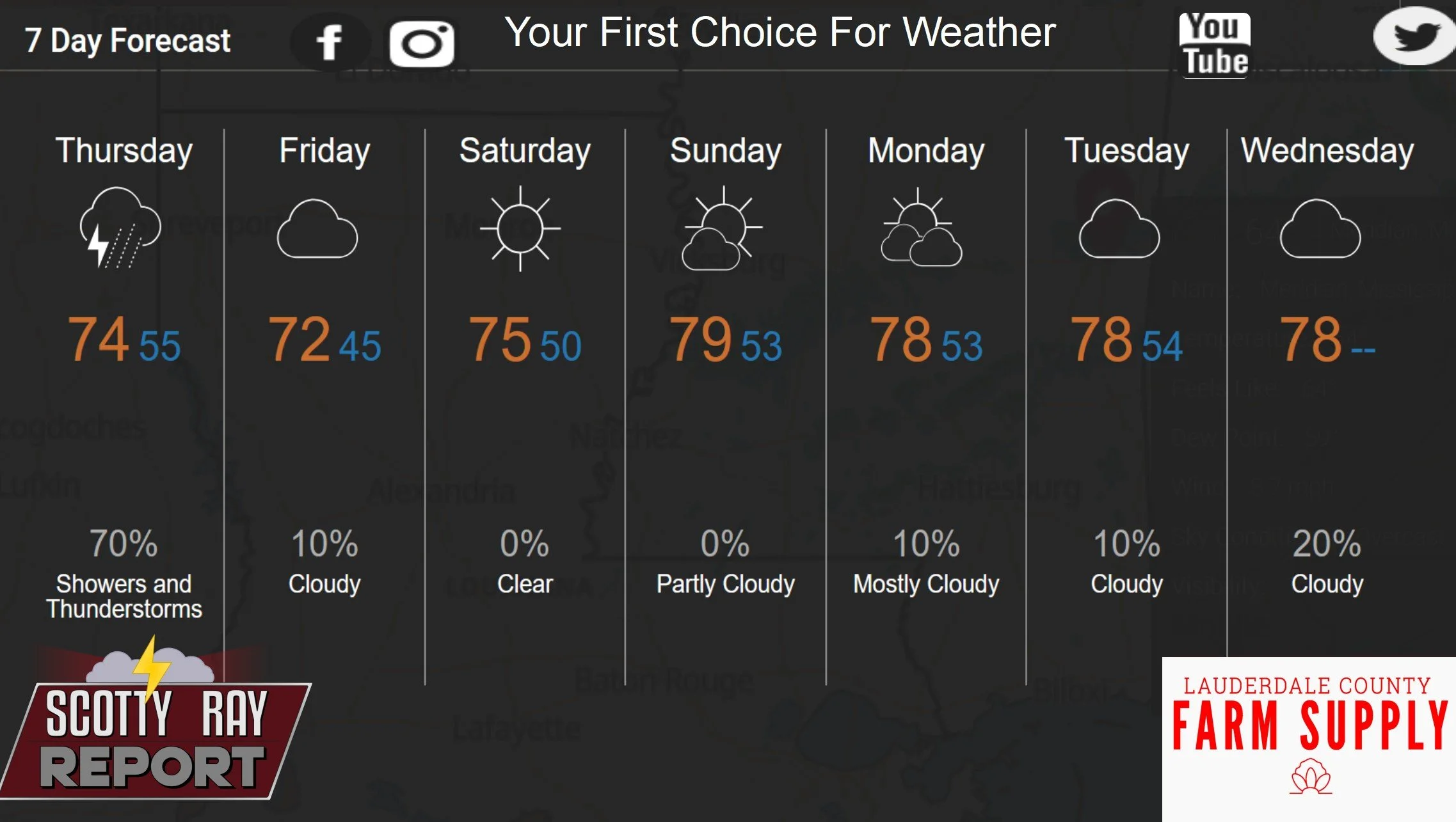 7-Day Forecast 2-26-26