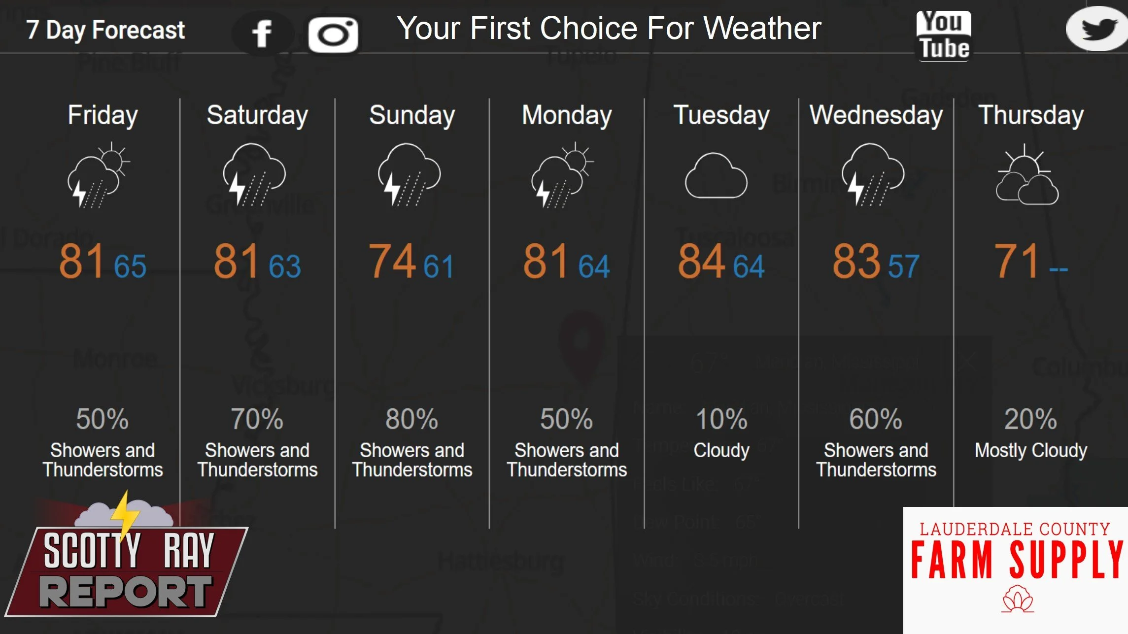 7-Day Forecast 3-6-26