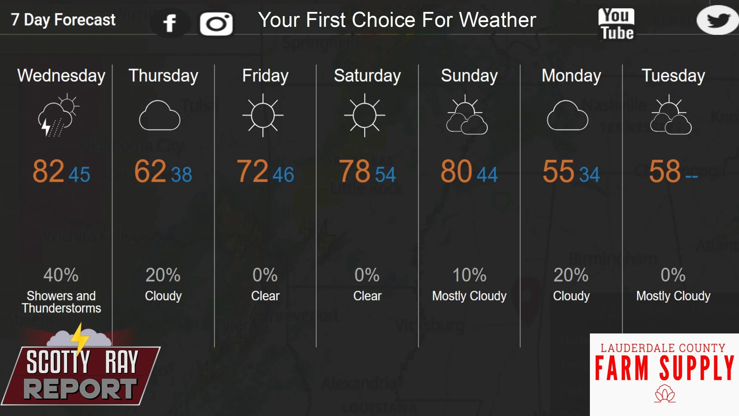 7-Day Forecast 3-11-26