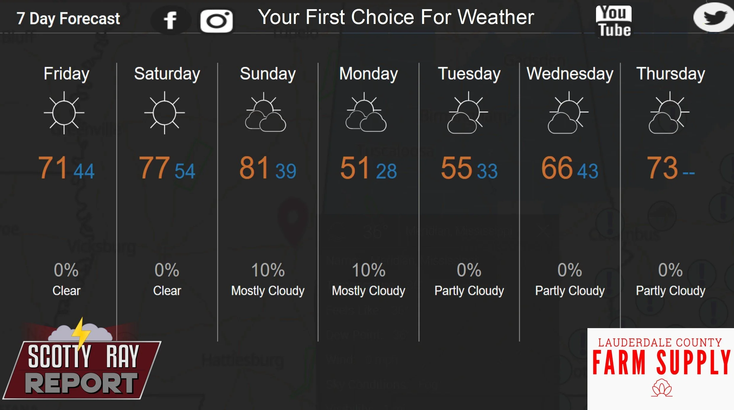7-Day Forecast 3-13-26