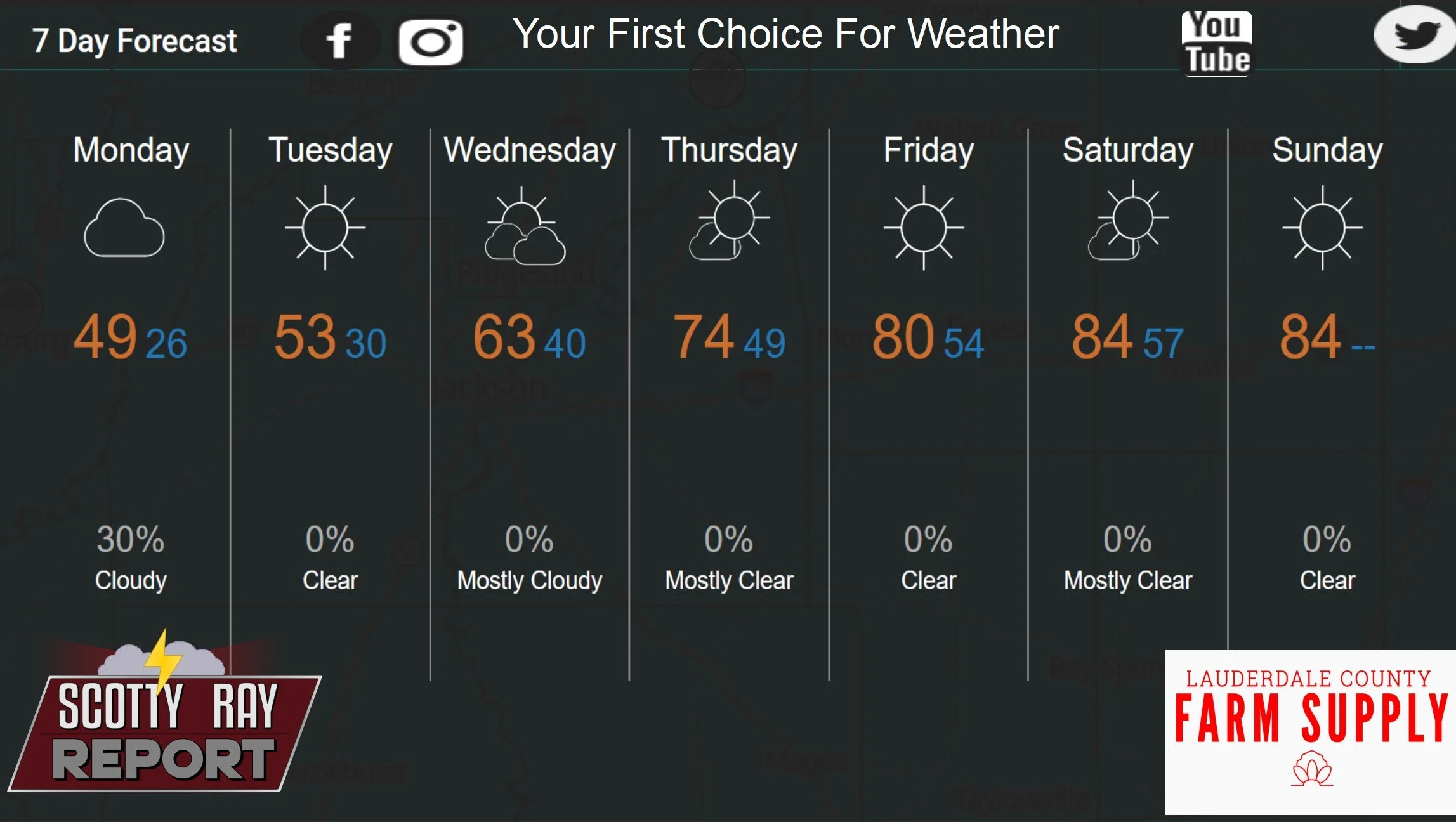 7-Day Forecast 3-16-26