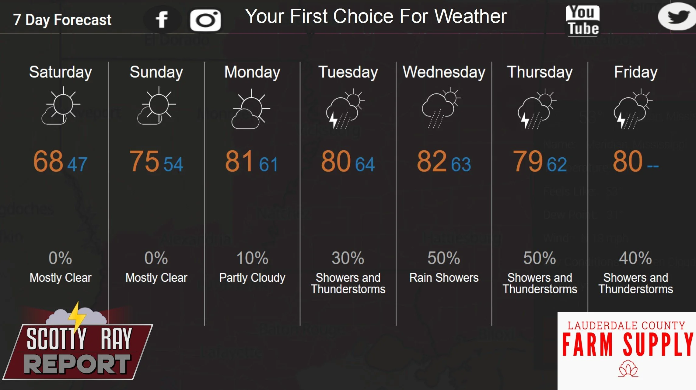 7-Day Forecast 3-28-26