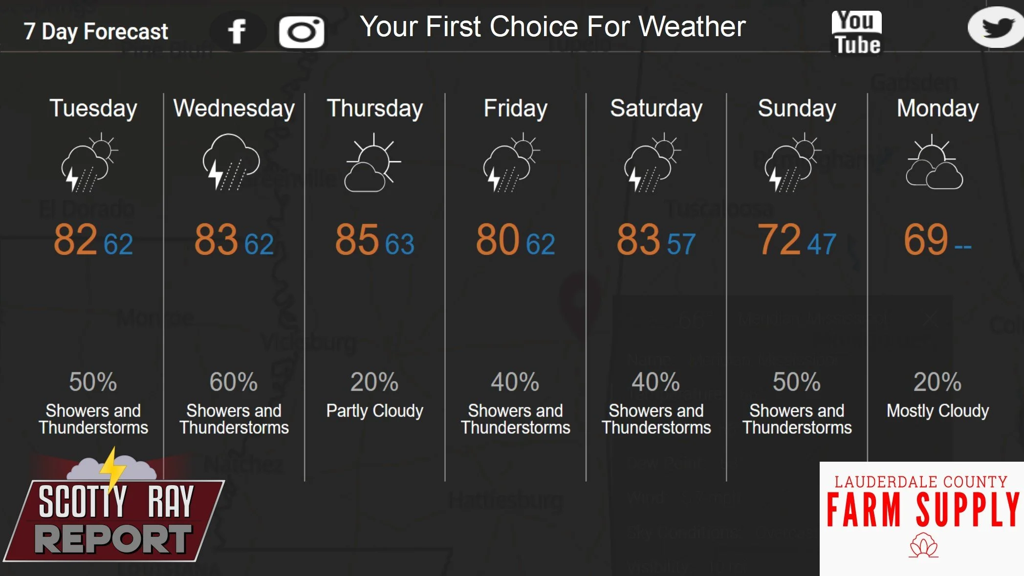 7-Day Forecast 3-31-26