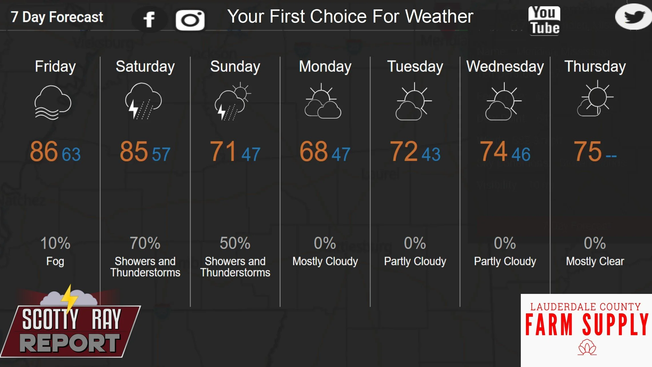 7-Day Forecast 4-4-26