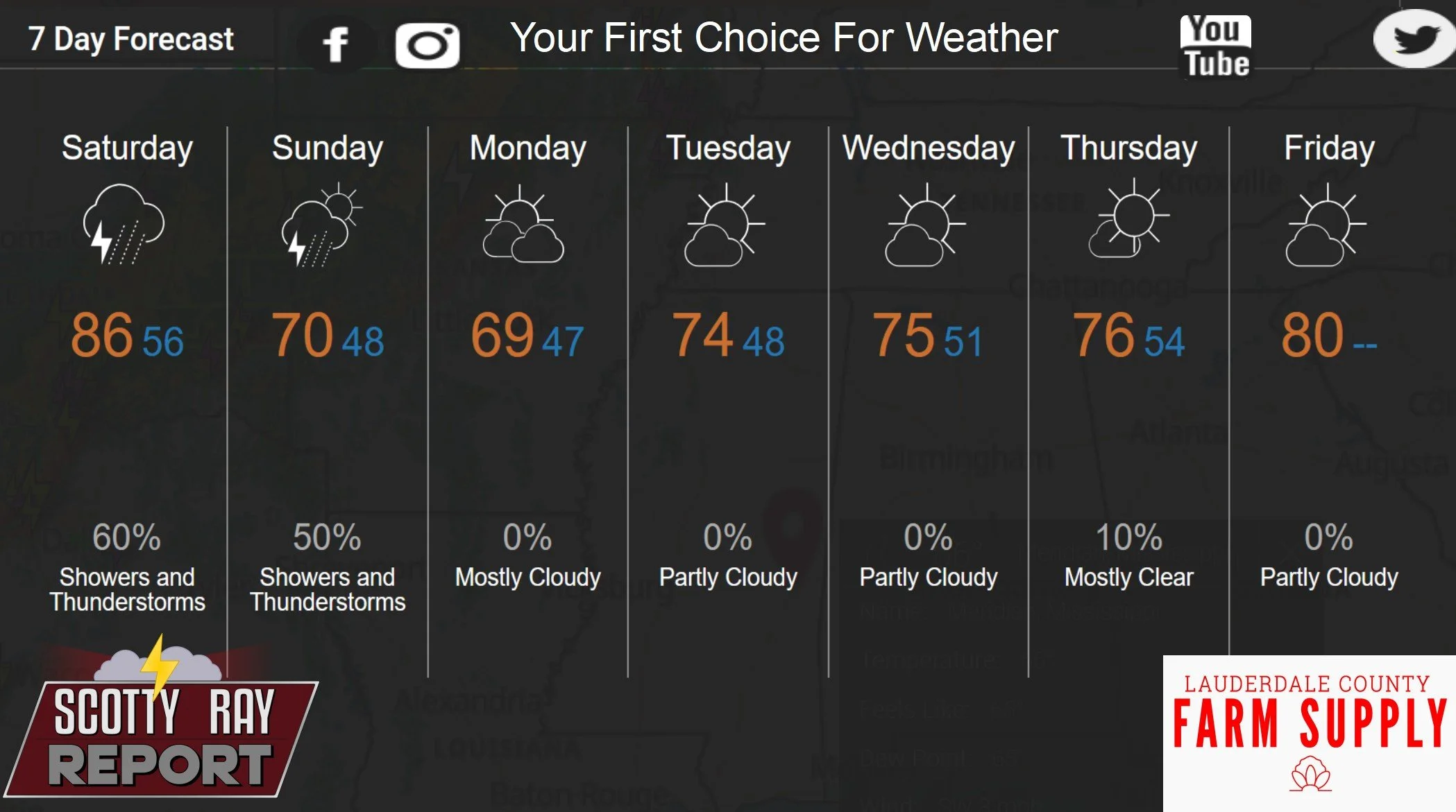 7-Day Forecast 4-5-26