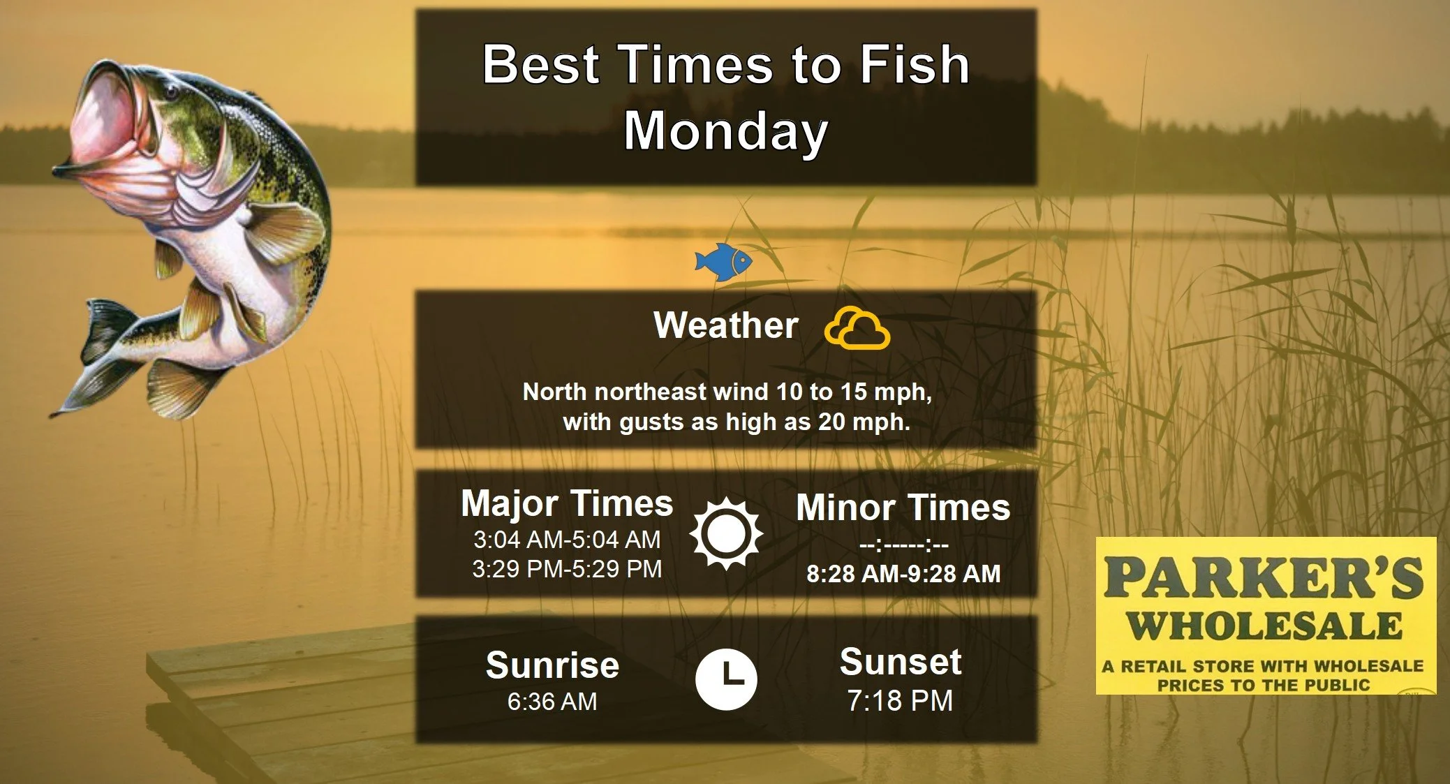 Best Times To Fish 4-6-26
