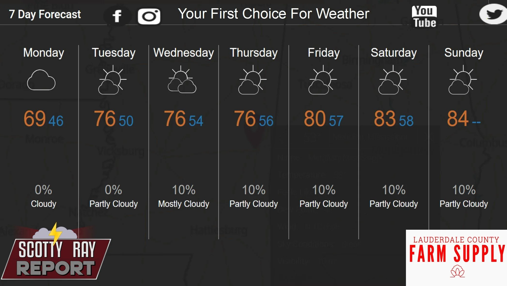 7-Day Forecast 4-6-26