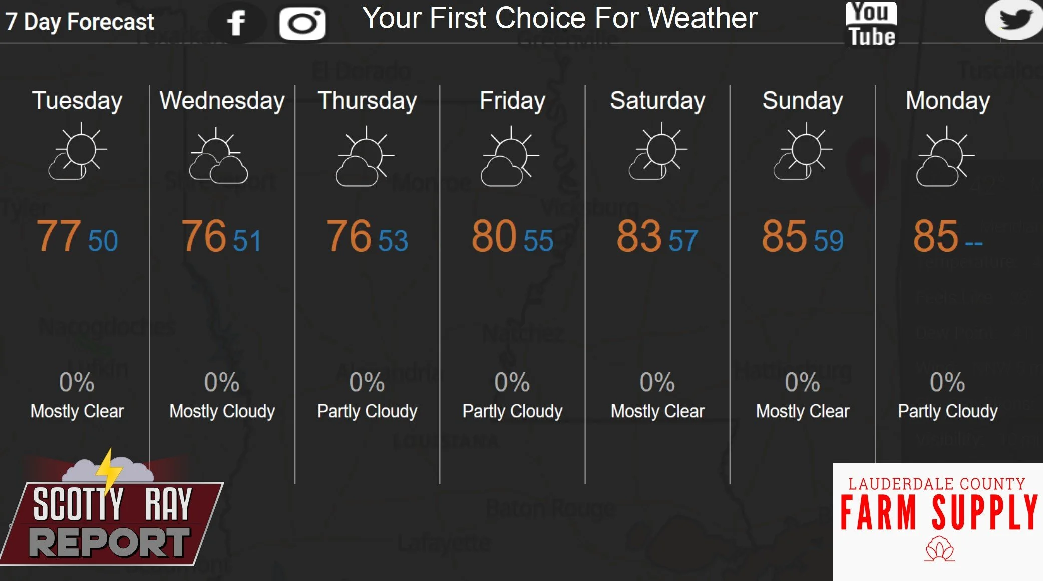 7-Day Forecast 4-7-26