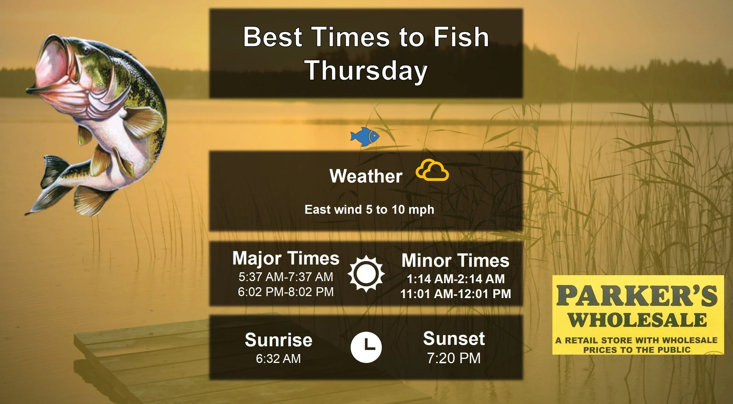 Best Times To Fish 4-9-26