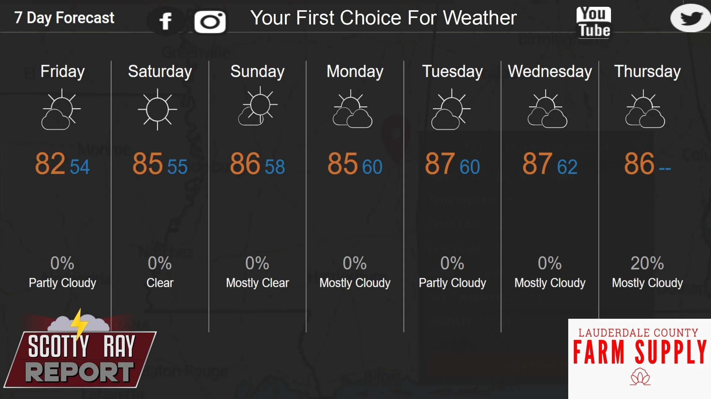 7-Day Forecast 4-10-26