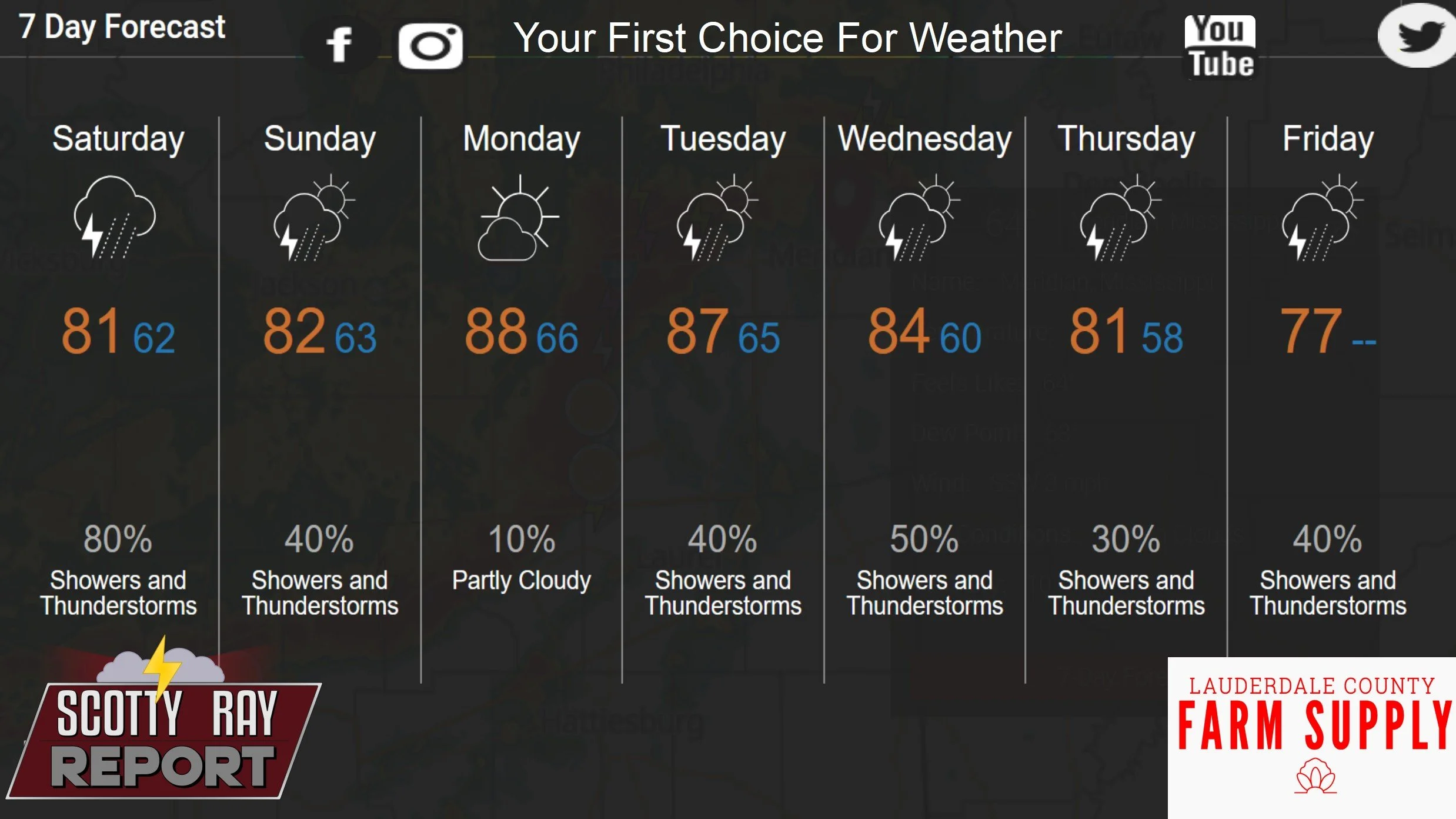 7-Day Forecast 4-25-26