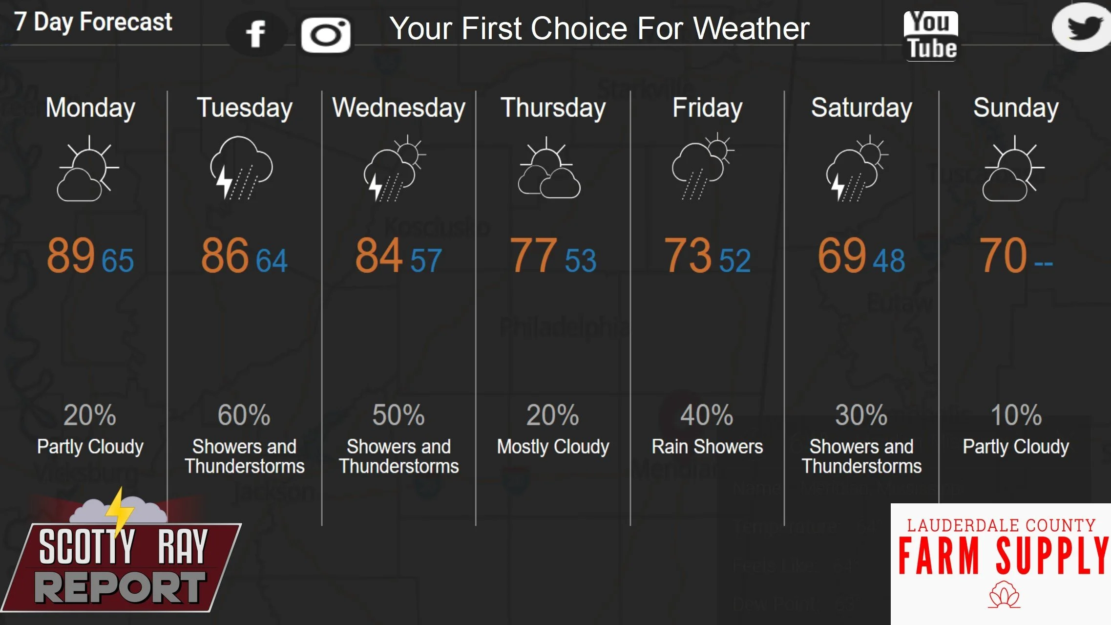 7-Day Forecast 4-27-26
