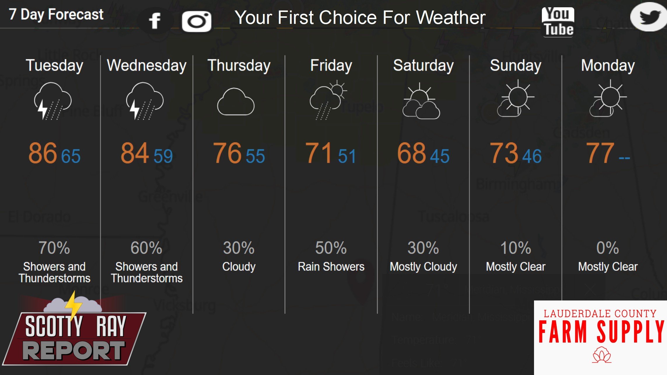 7-Day Forecast 4-28-26