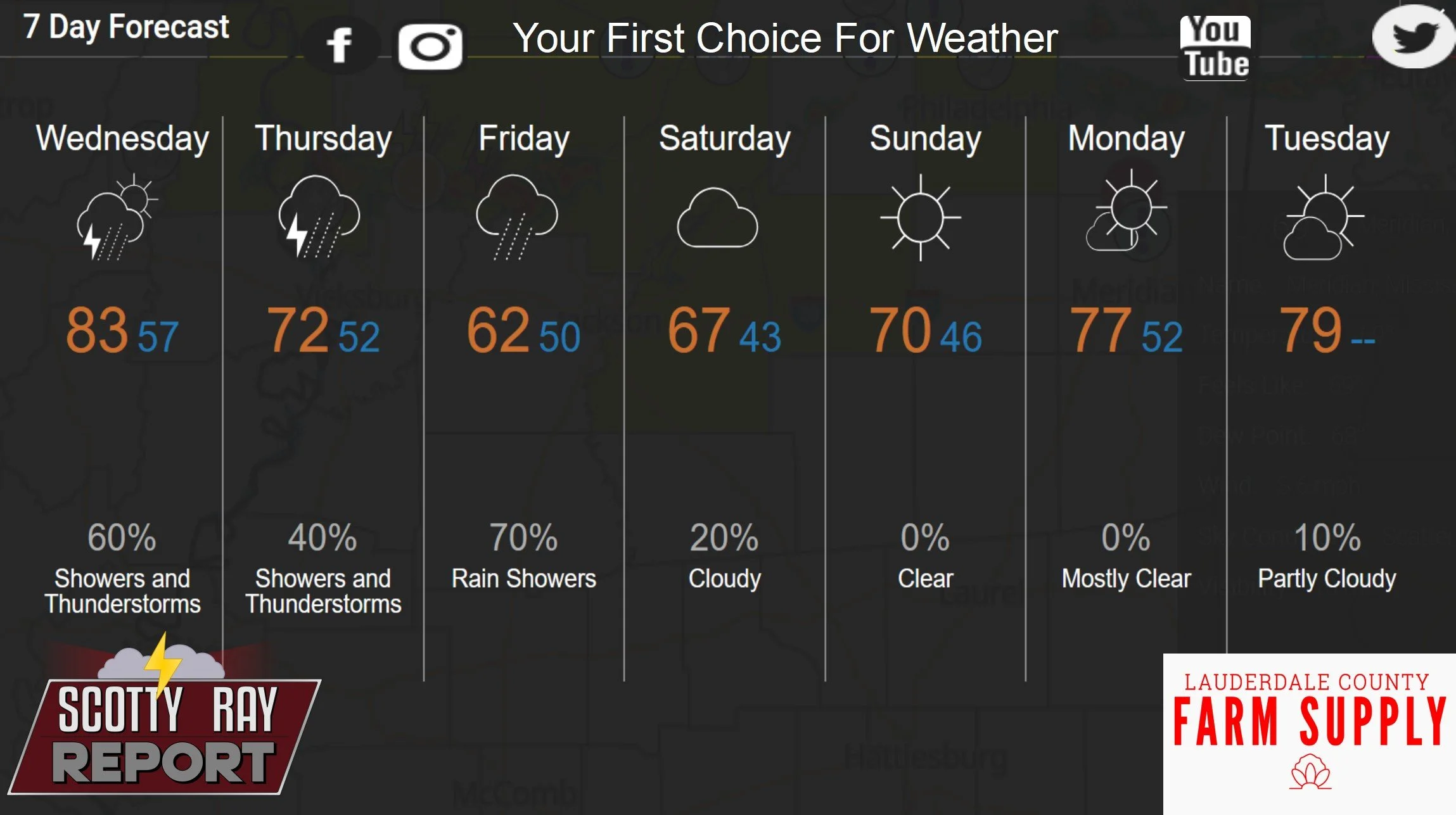 7-Day Forecast 4-29-26