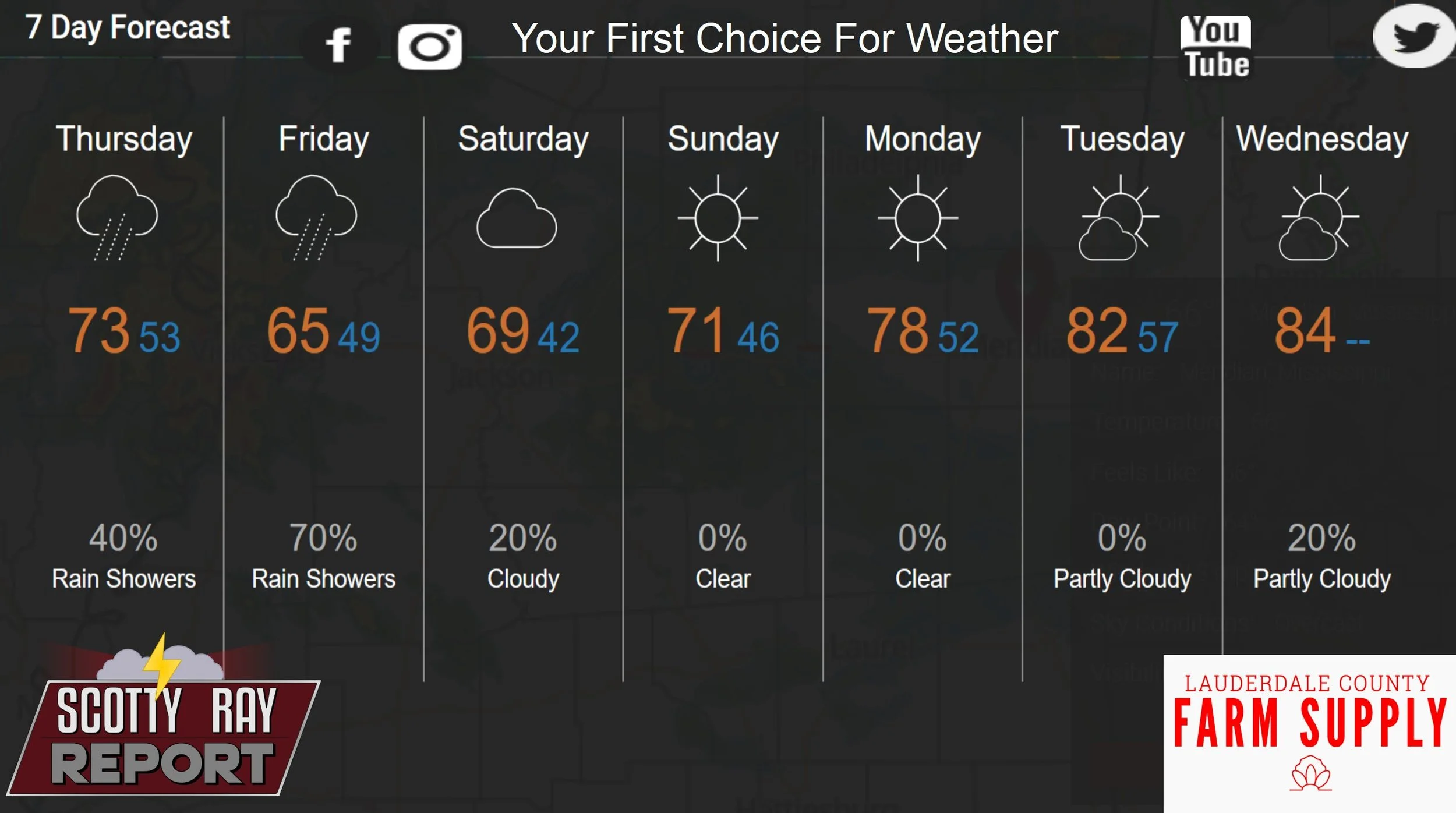 7-Day Forecast 4-30-26