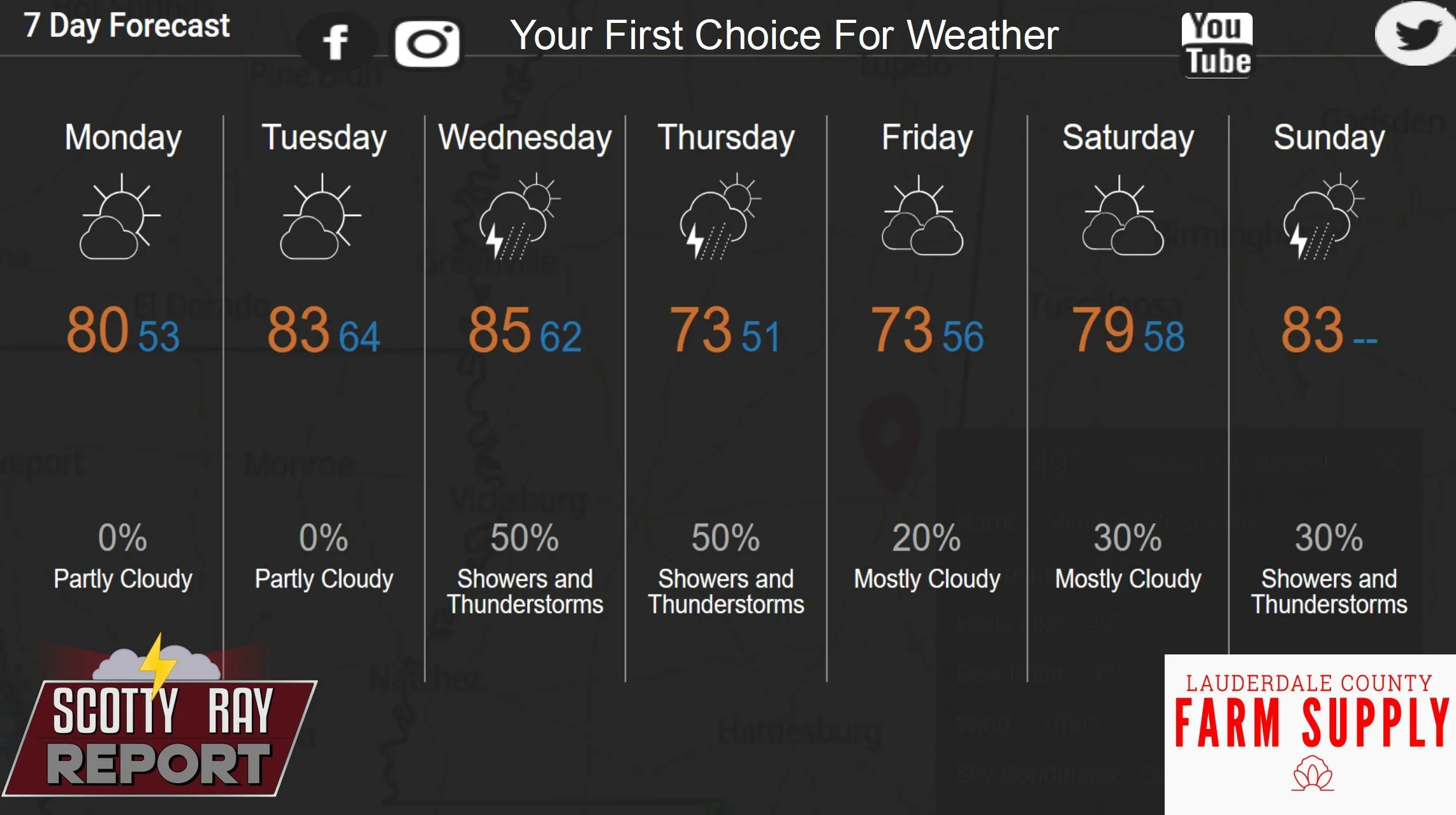7-Day Forecast 5-4-26