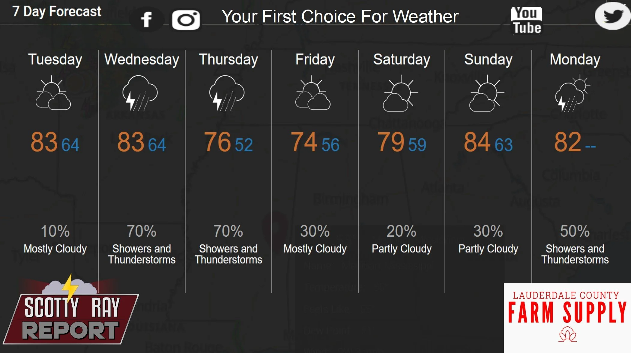 7-Day Forecast 5-5-25