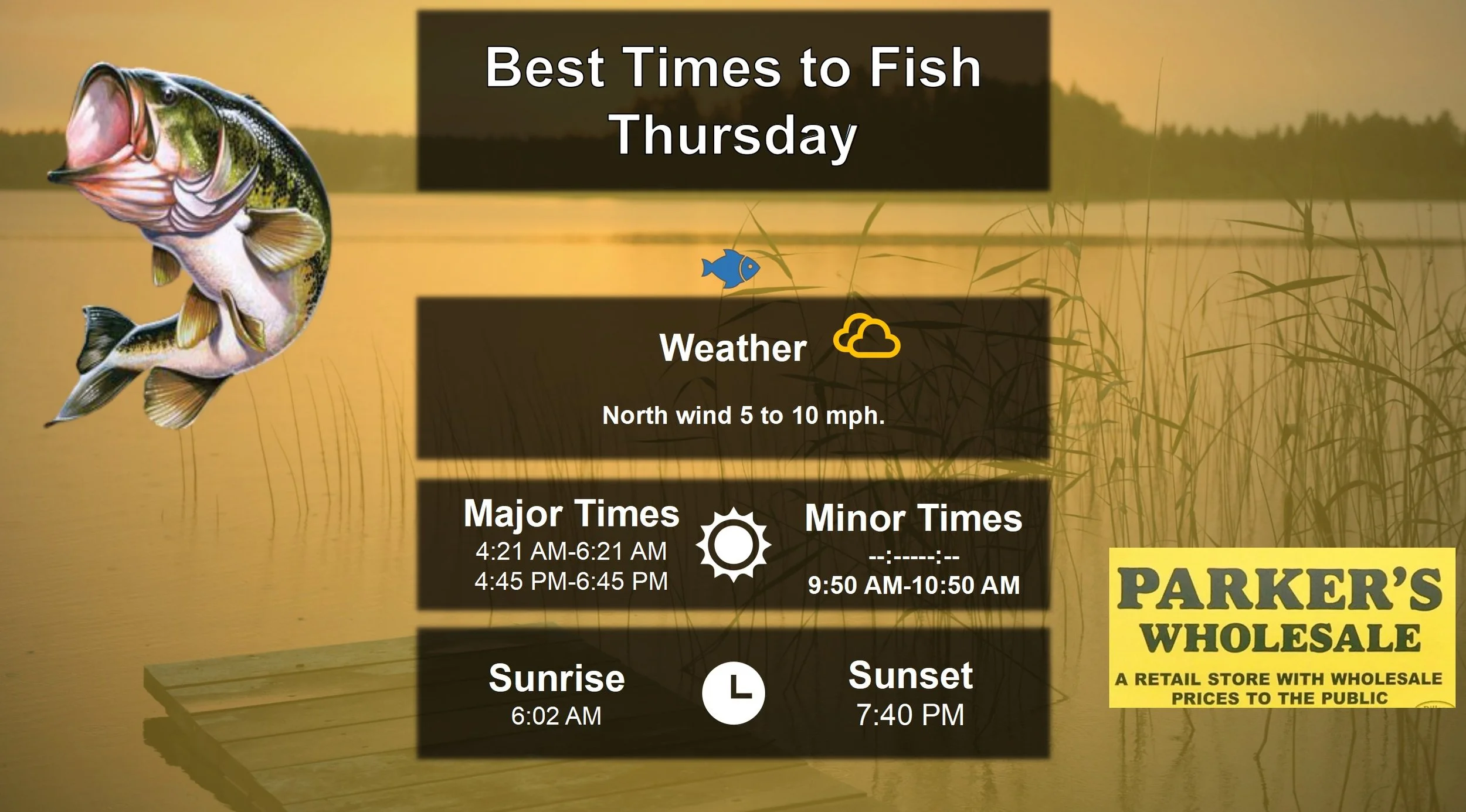 Best Times To Fish 5-7-26