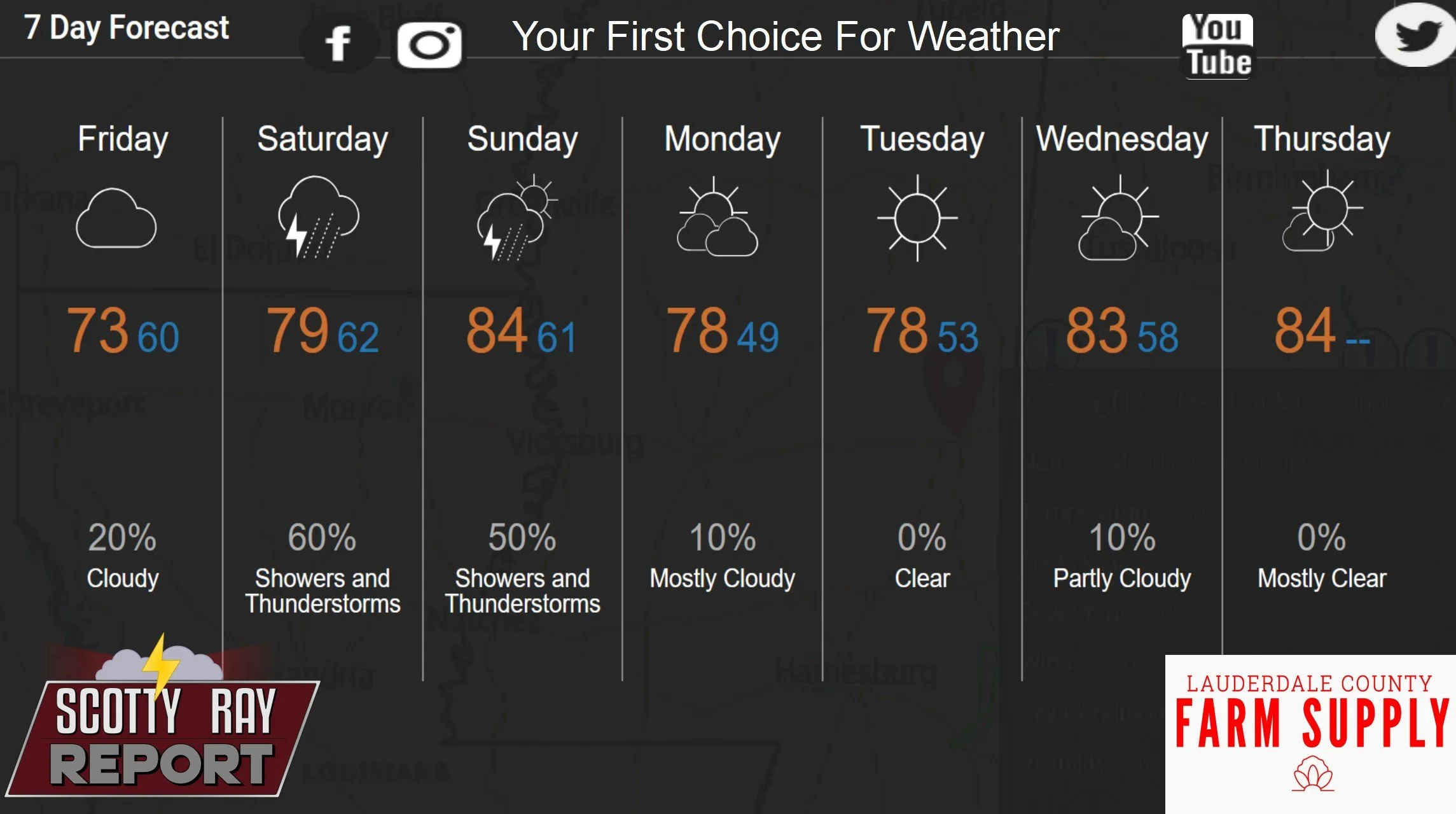 7-Day Forecast 5-8-26