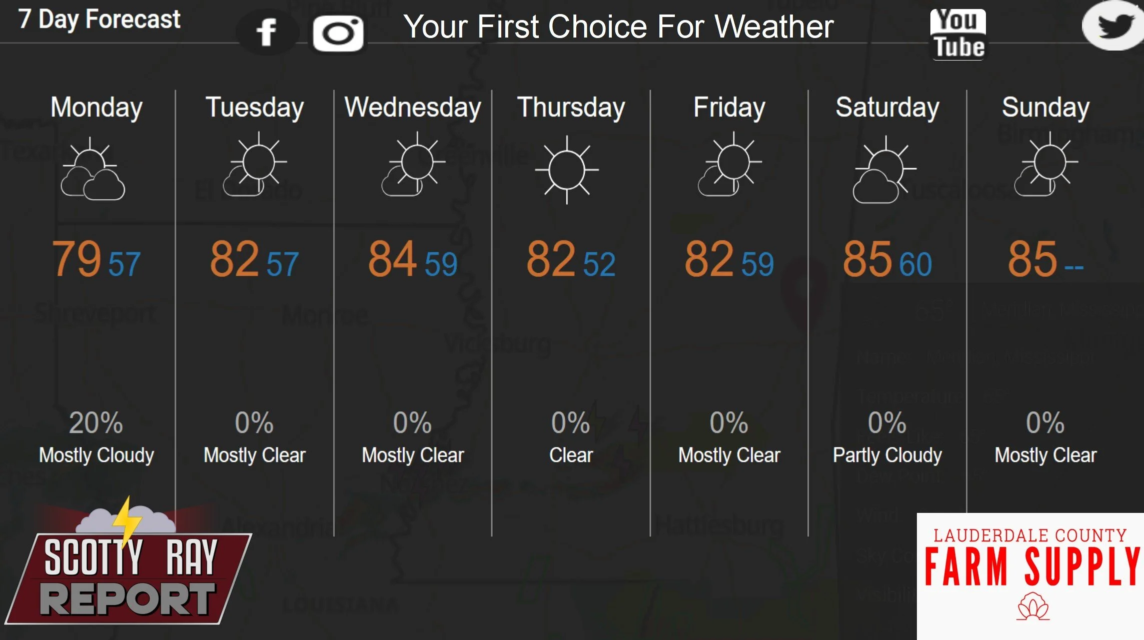 7-Day Forecast 5-11-26