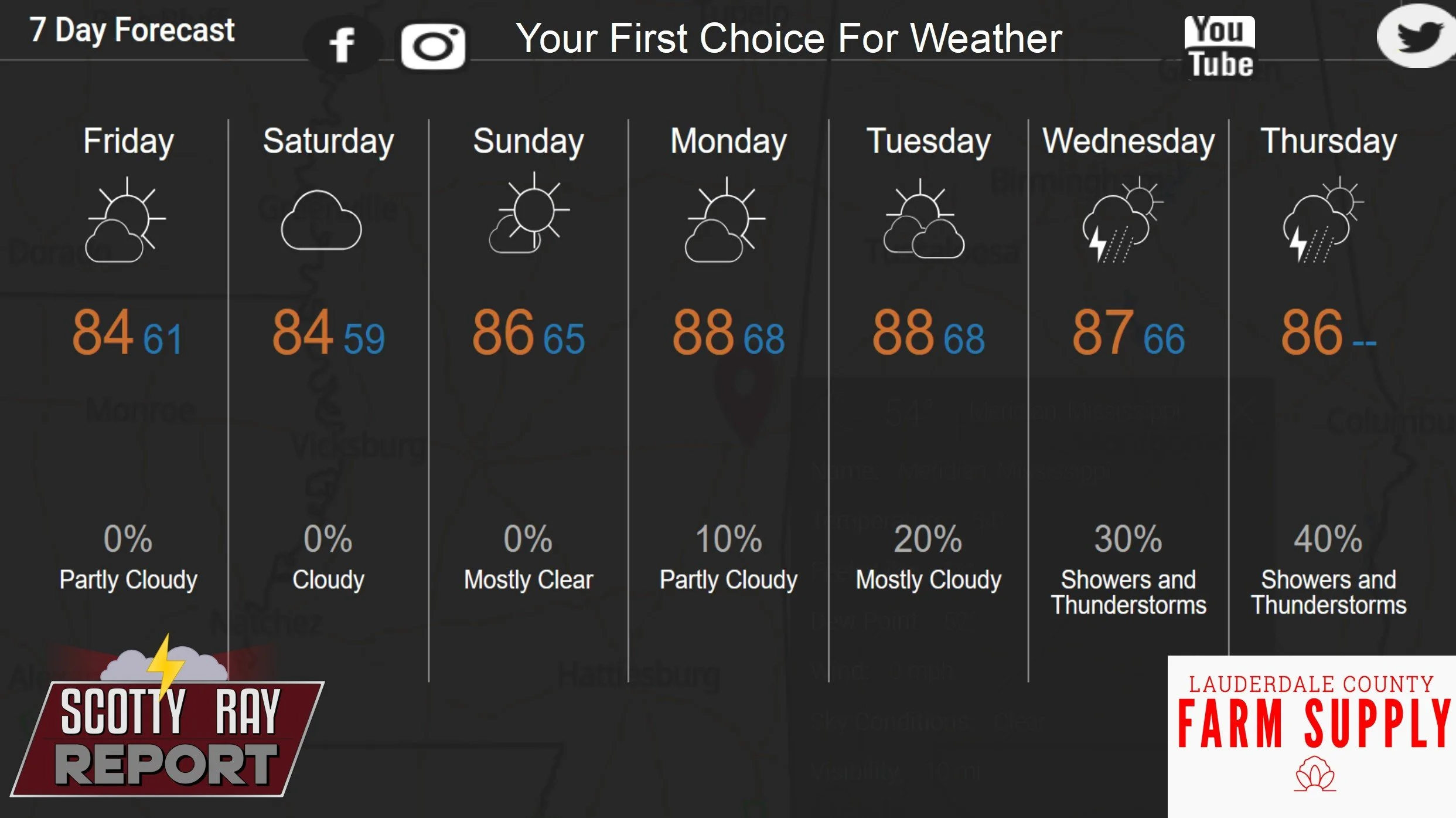 7-Day Forecast 5-16-26